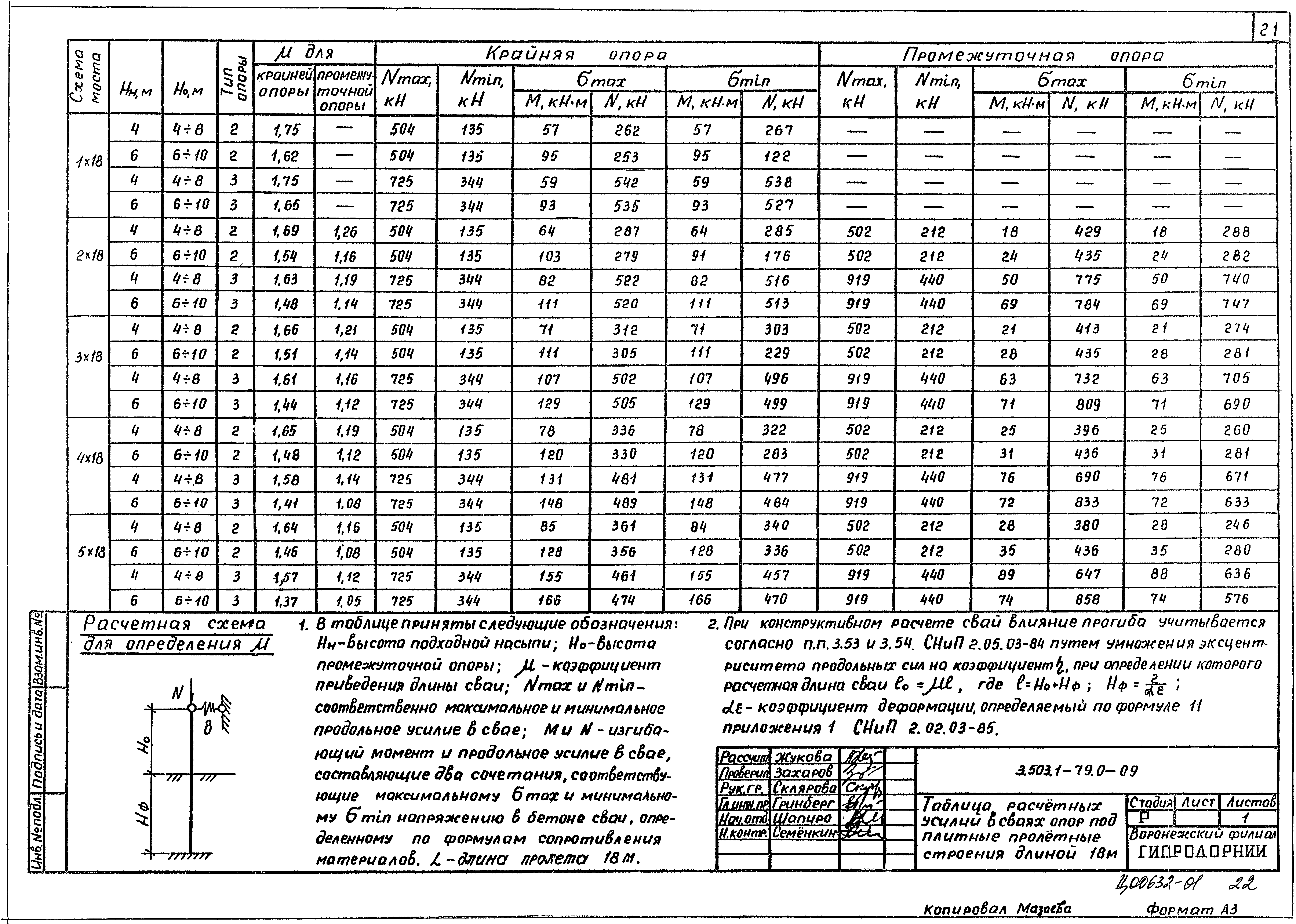 Серия 3.503.1-79