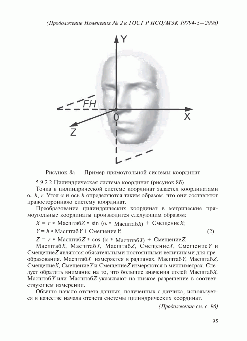 ГОСТ Р ИСО/МЭК 19794-5-2006