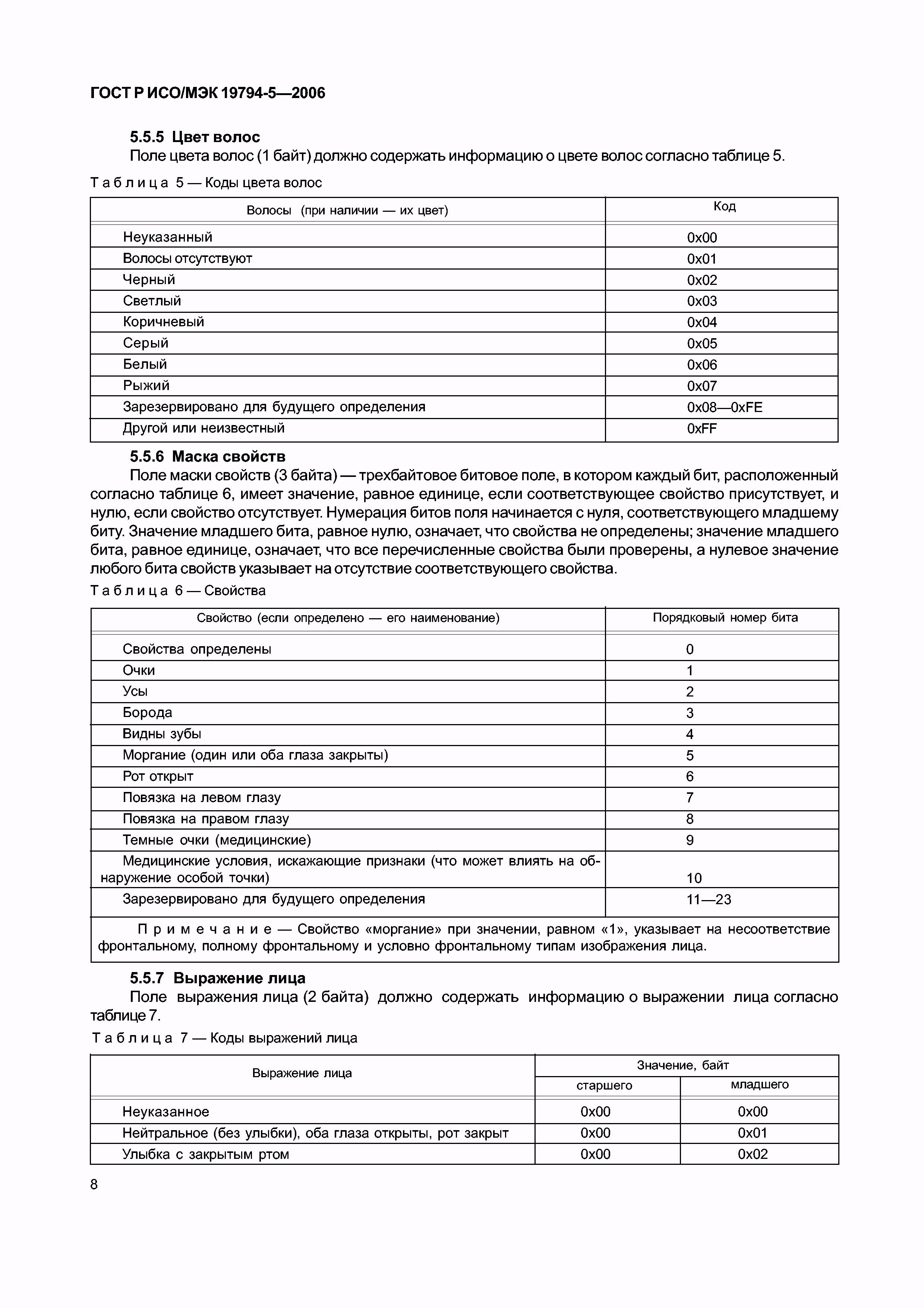 ГОСТ Р ИСО/МЭК 19794-5-2006