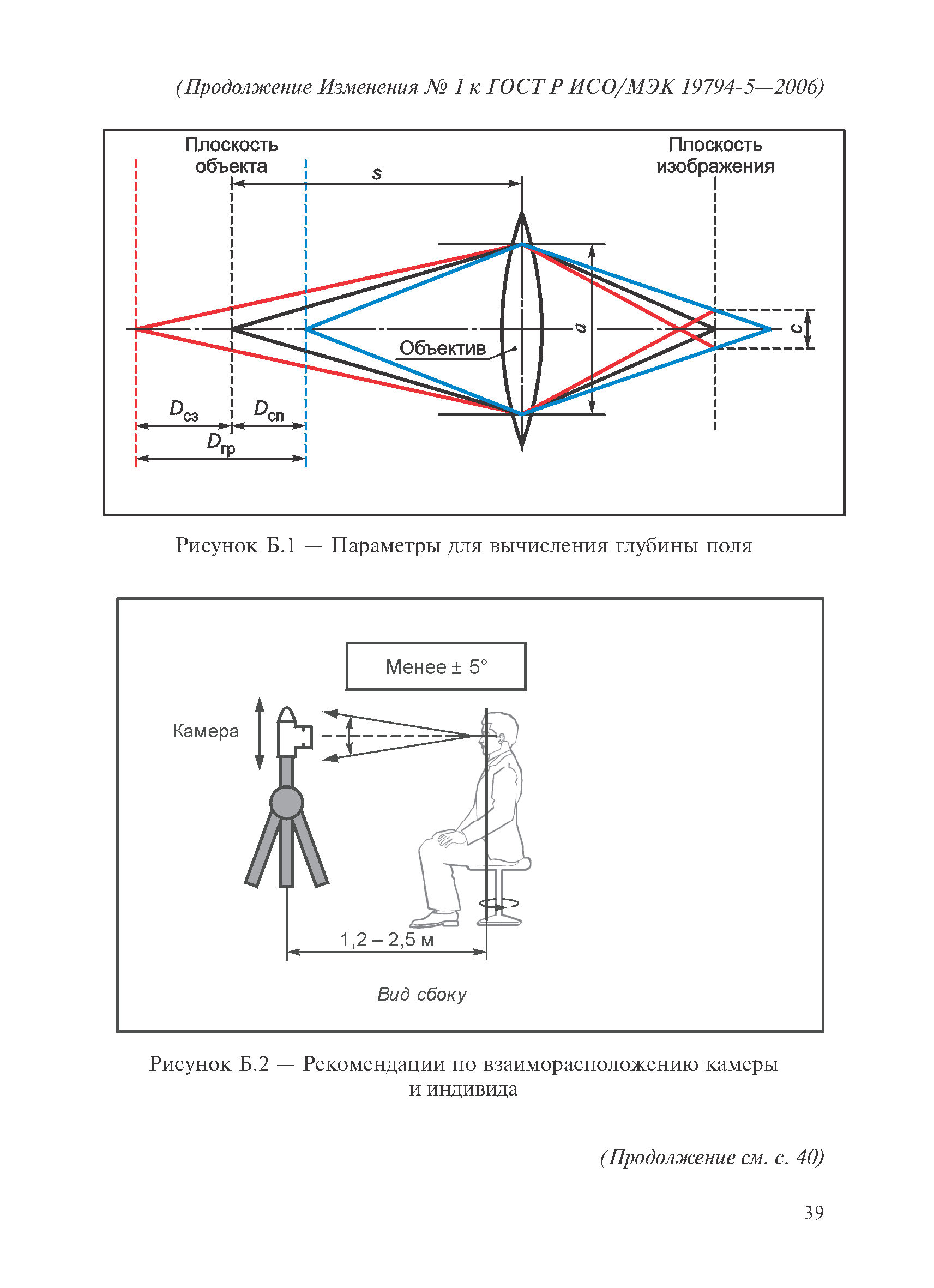 ГОСТ Р ИСО/МЭК 19794-5-2006