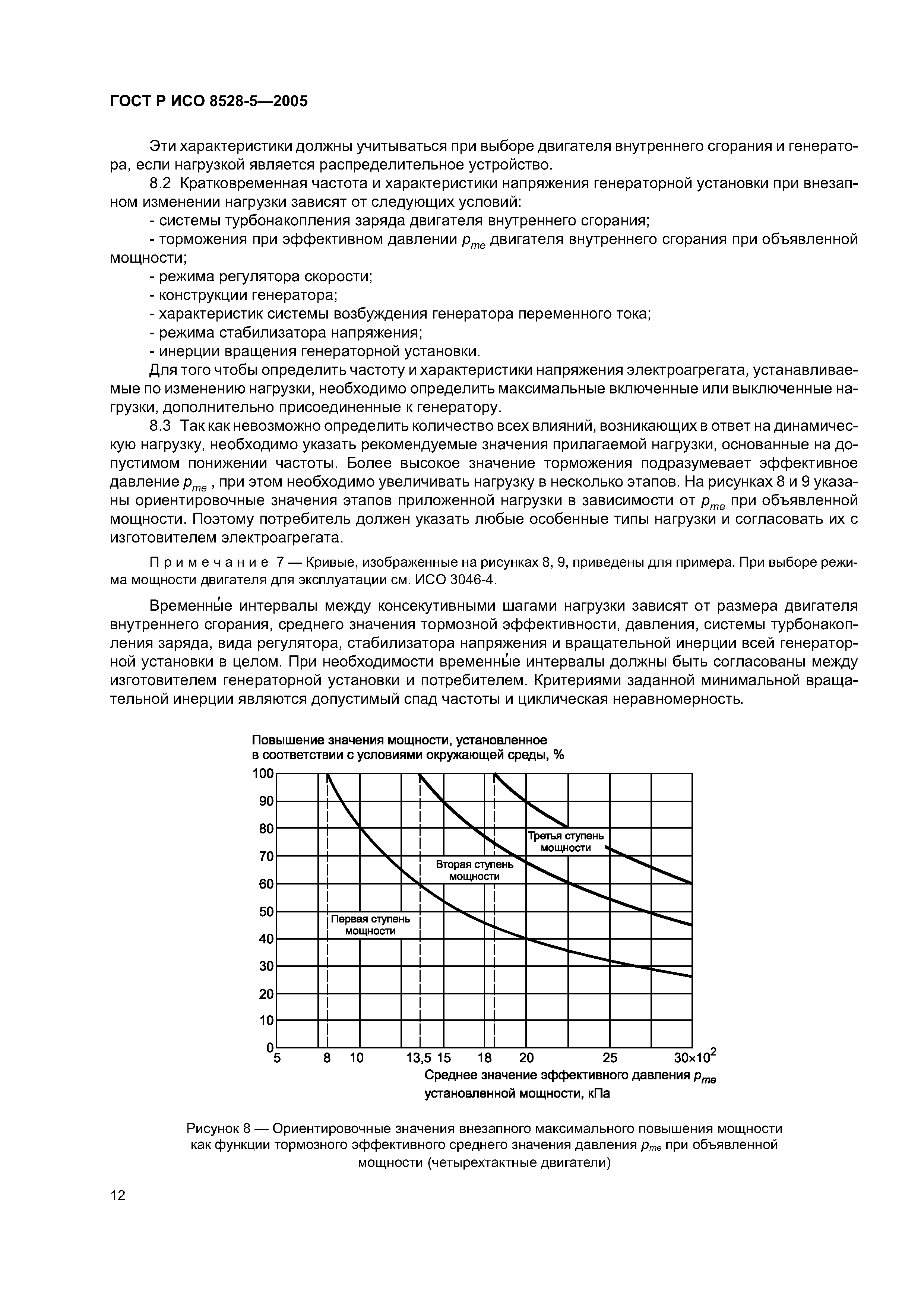 ГОСТ Р ИСО 8528-5-2005