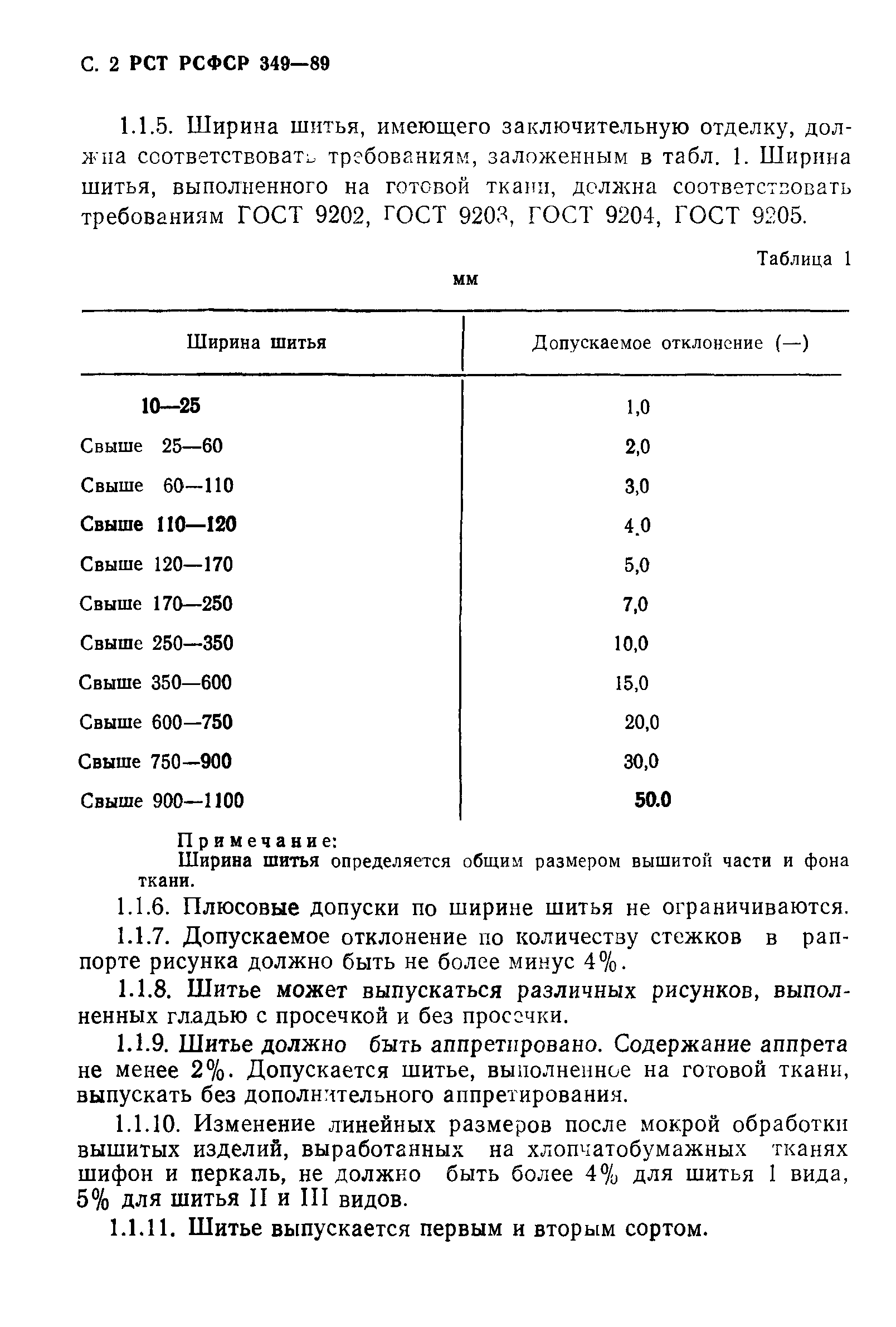 РСТ РСФСР 349-89