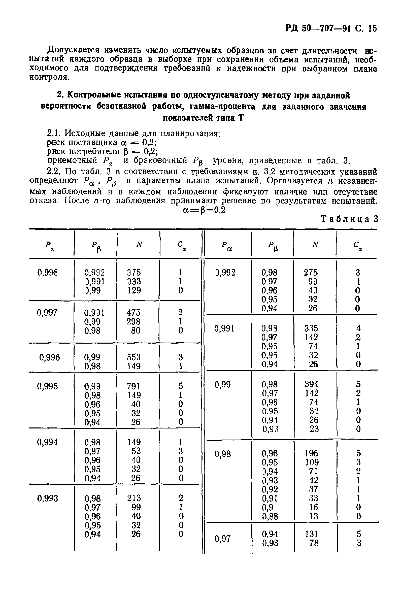 РД 50-707-91