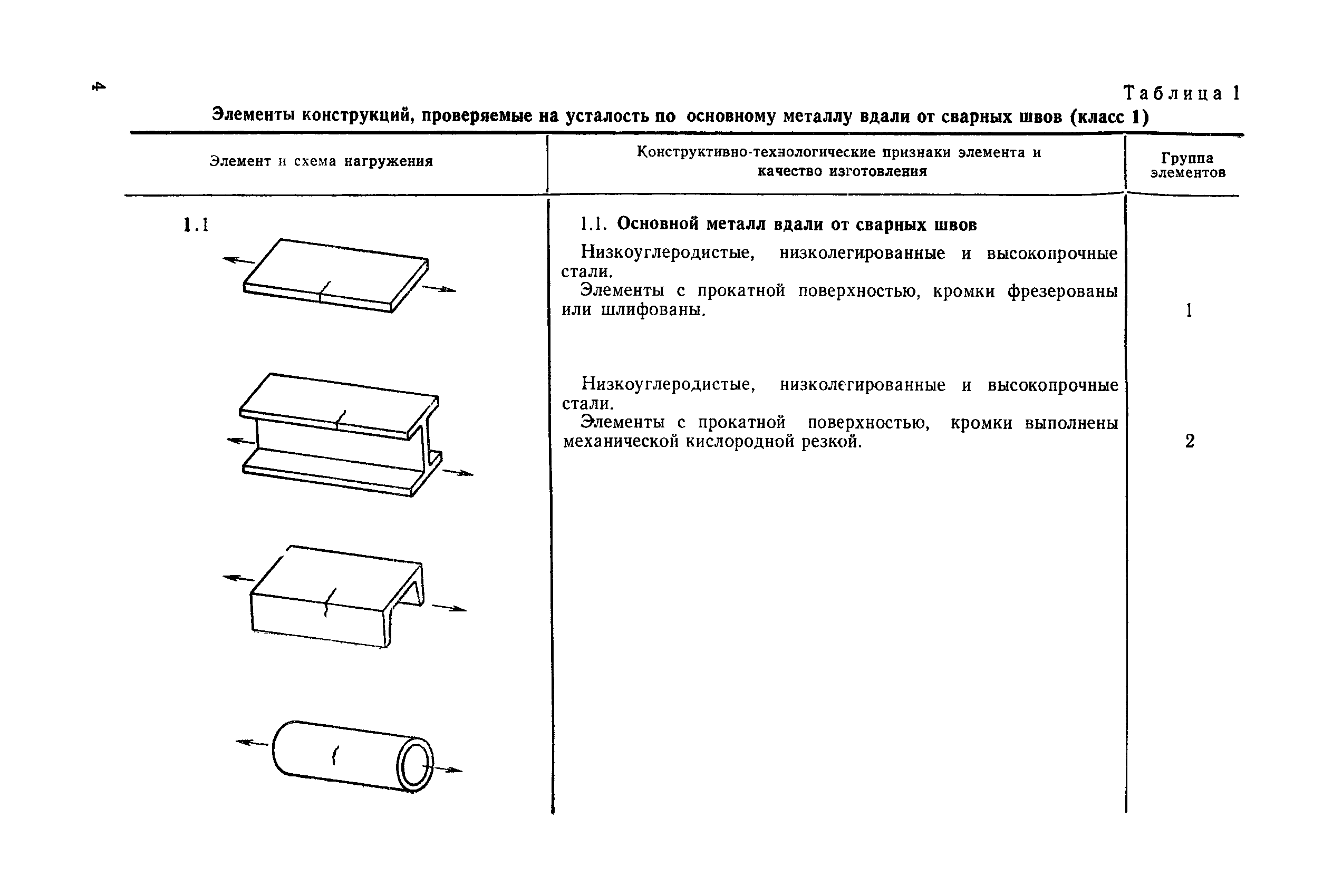 надежность методические указания