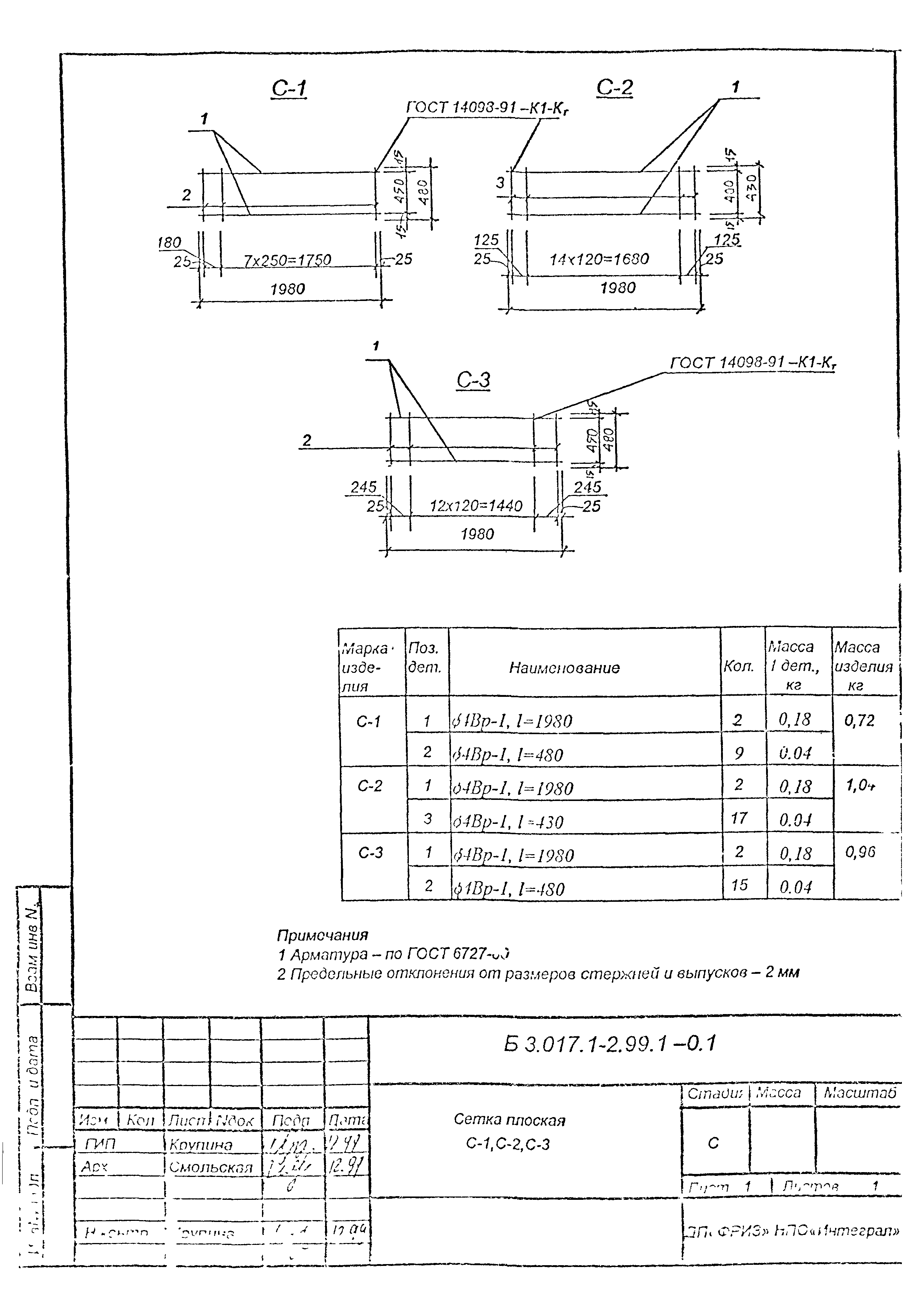 Серия Б 3.017.1-2.99