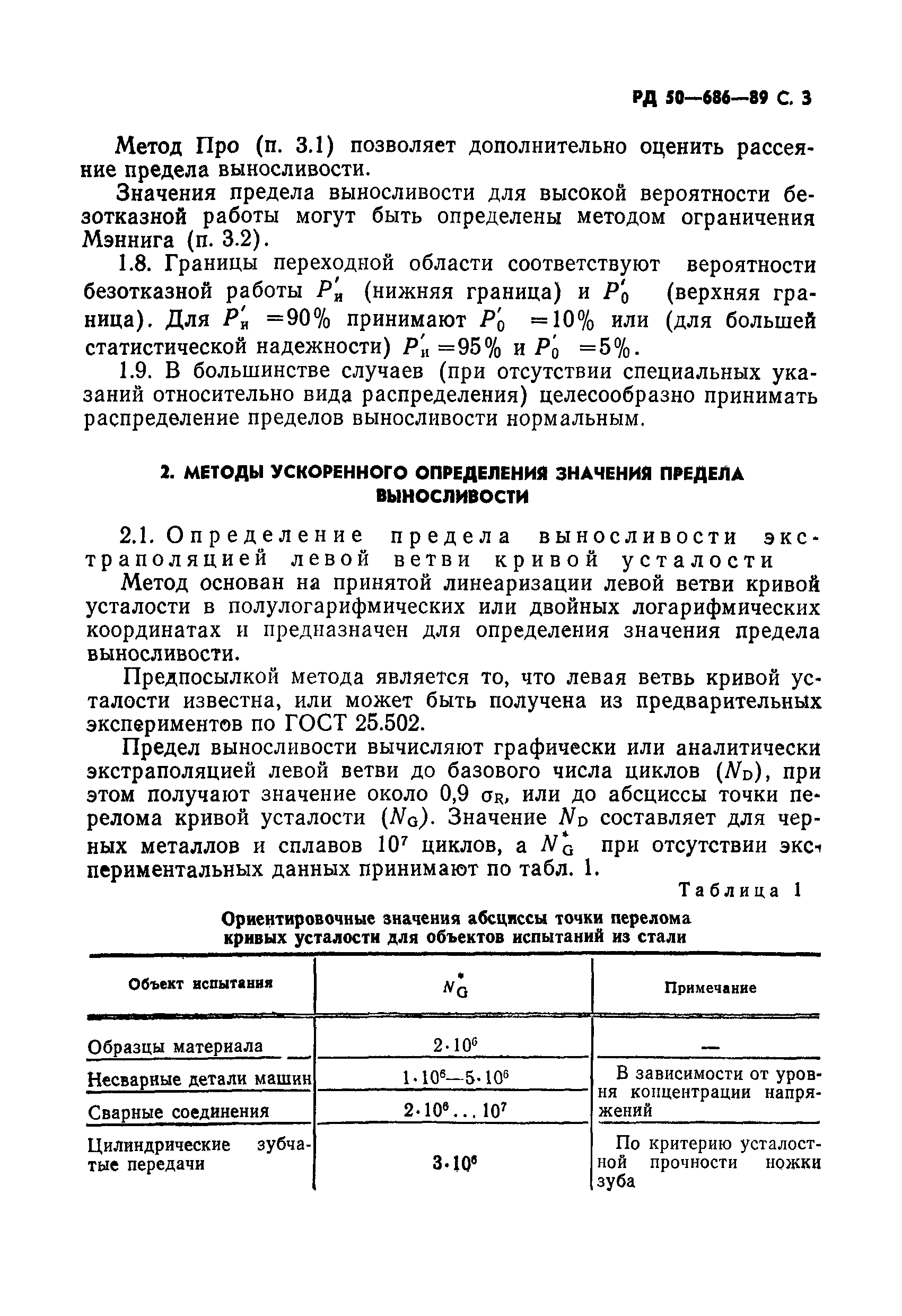 Скачать РД 50-686-89 Методические указания. Надежность в технике. Методы  ускоренных испытаний на усталость для оценки пределов выносливости  материалов, элементов машин и конструкций