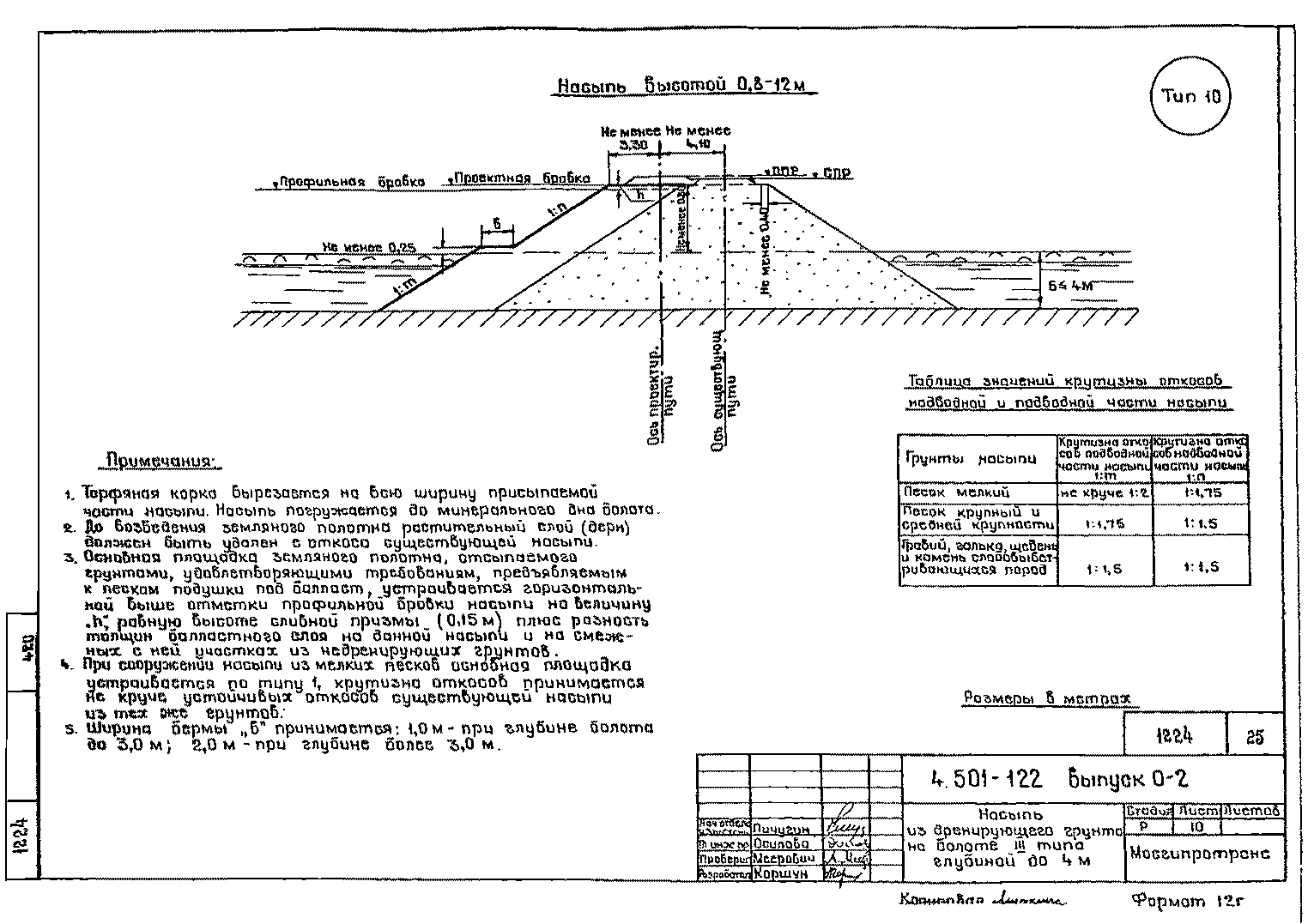 Серия 4.501-122