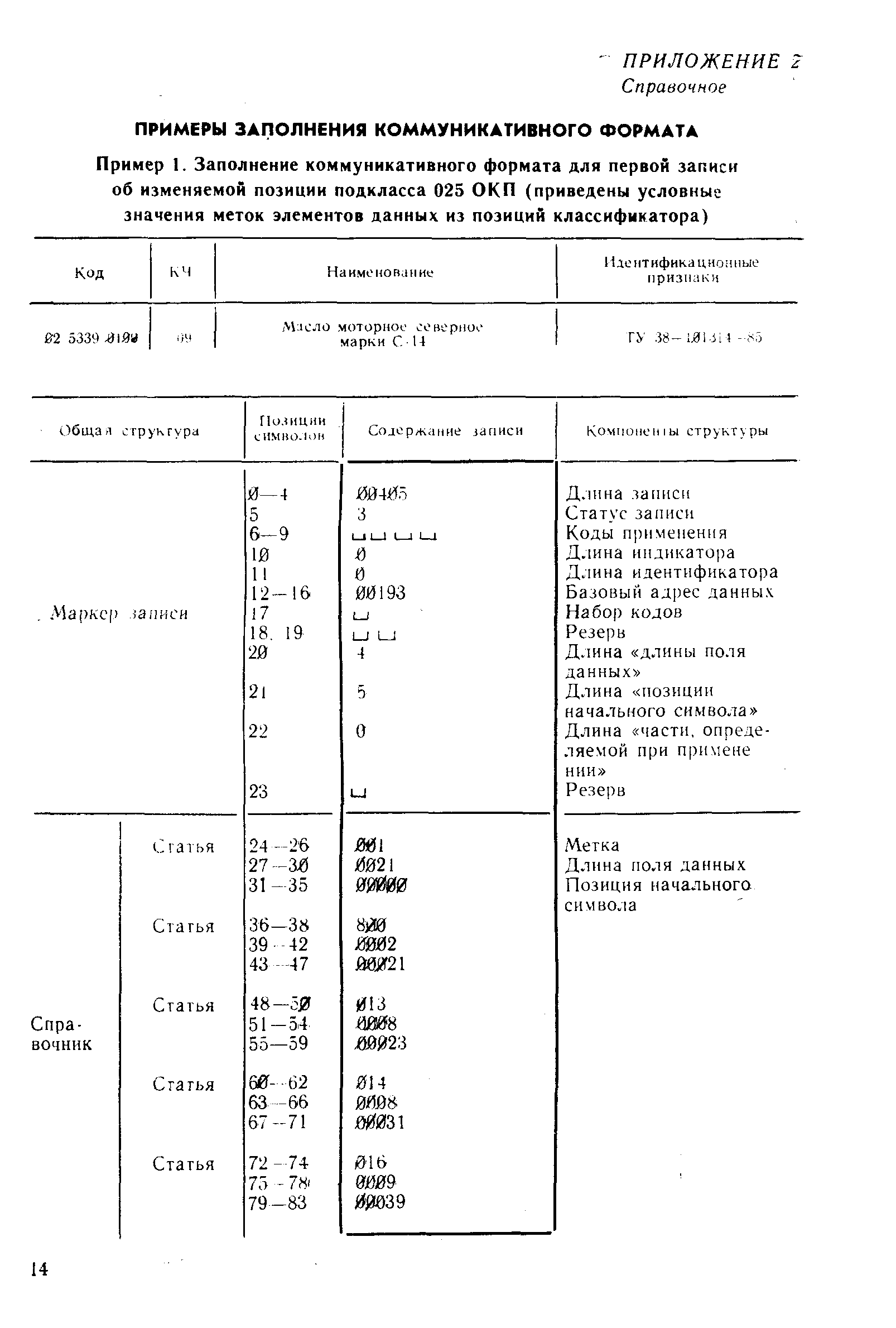 РД 50-658-88