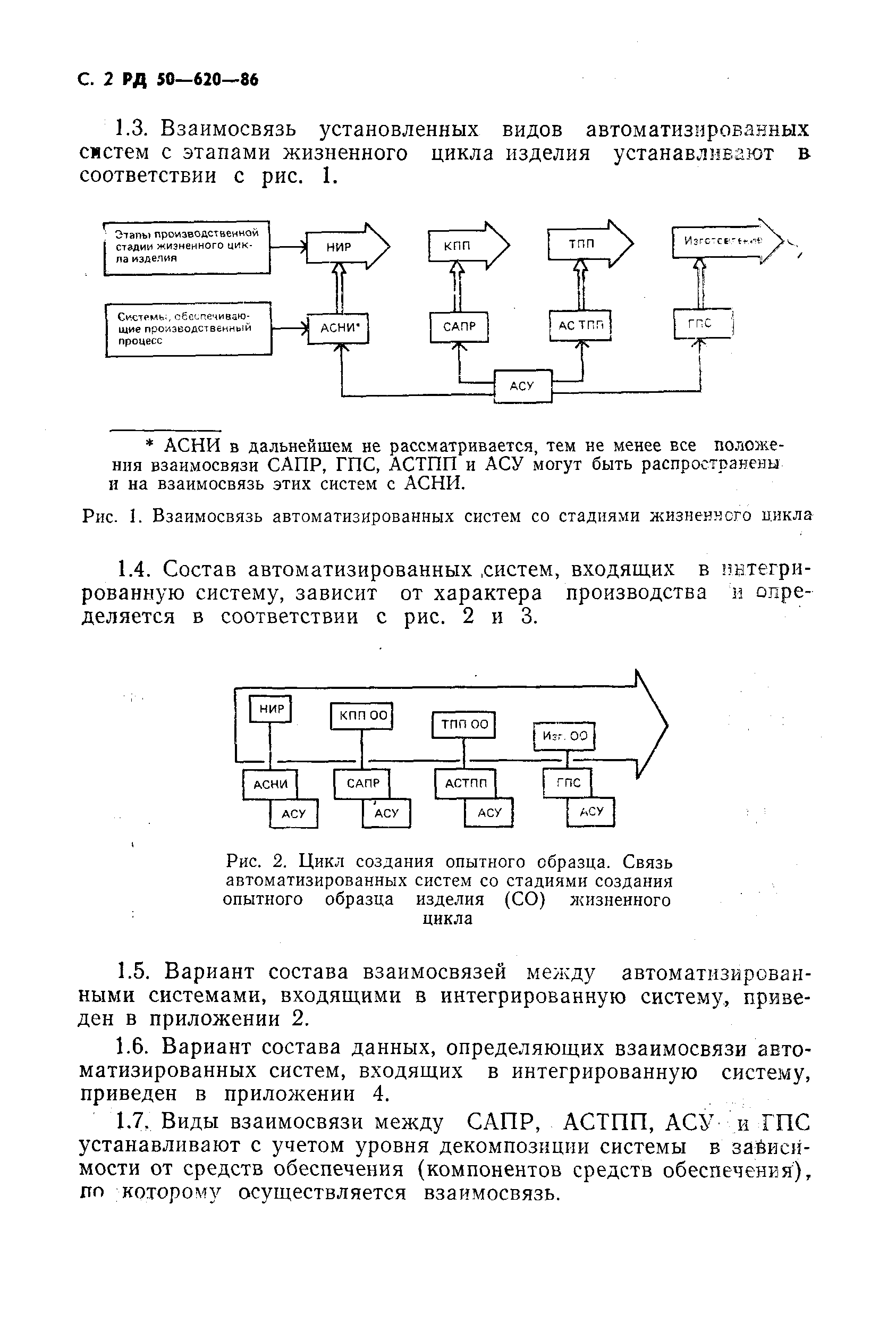 РД 50-620-86