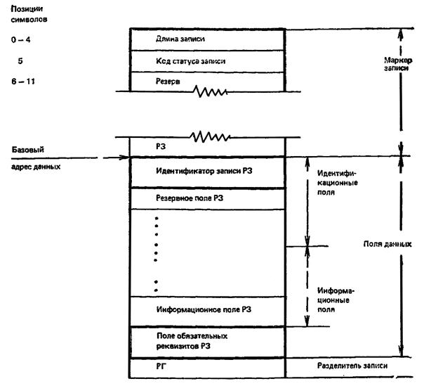 Министерство строительства красноярского края. Управление судебного департамента реквизиты. Реквизиты для возврата денежных средств. Удостоверение судебного департамента при верховном суде. Управление судебного департамента в красноярском.
