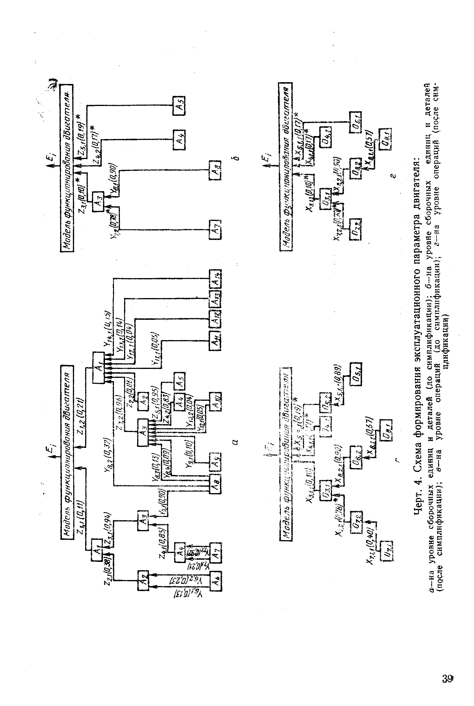 РД 50-581-85