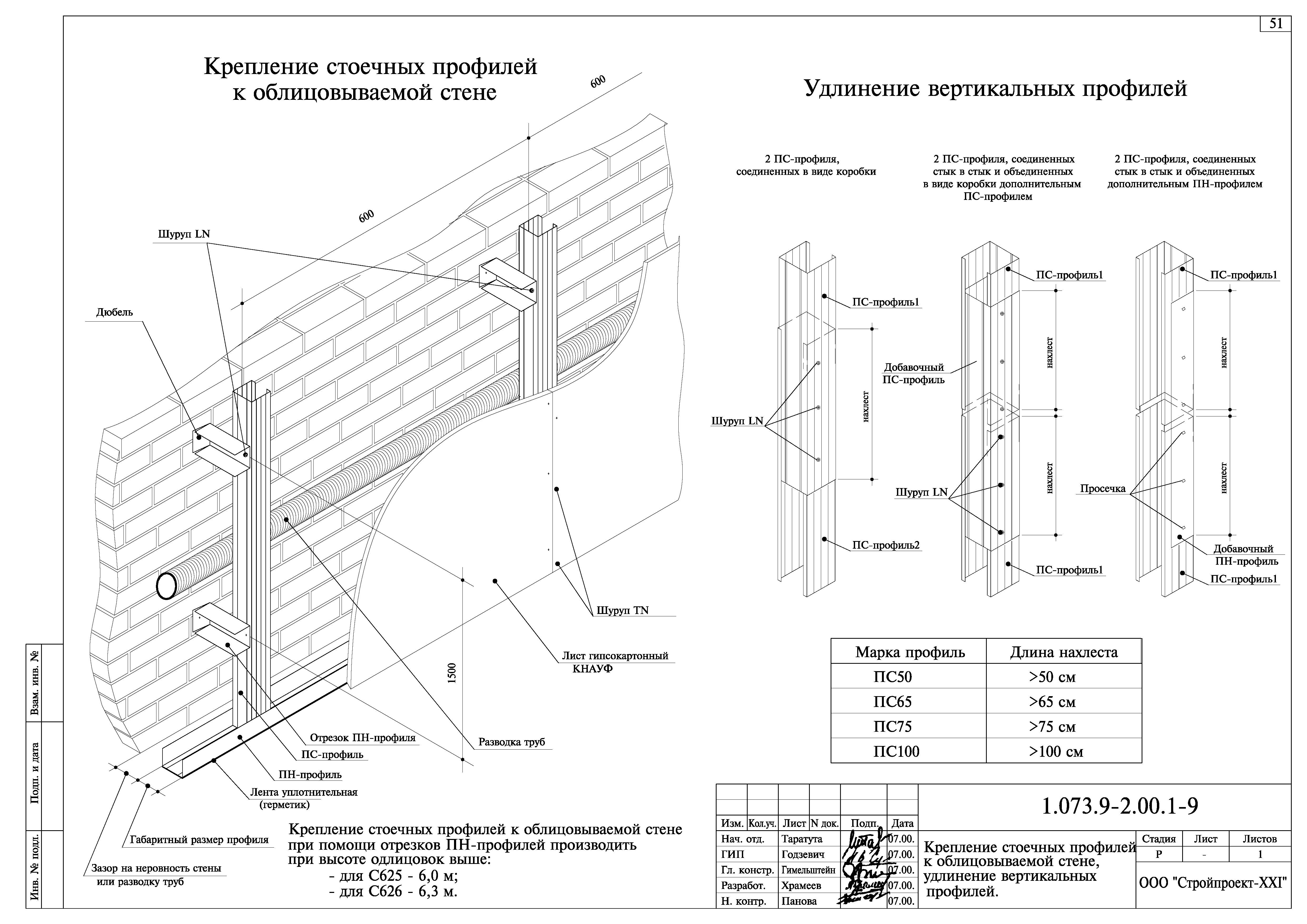 Кнауф с 626 схема