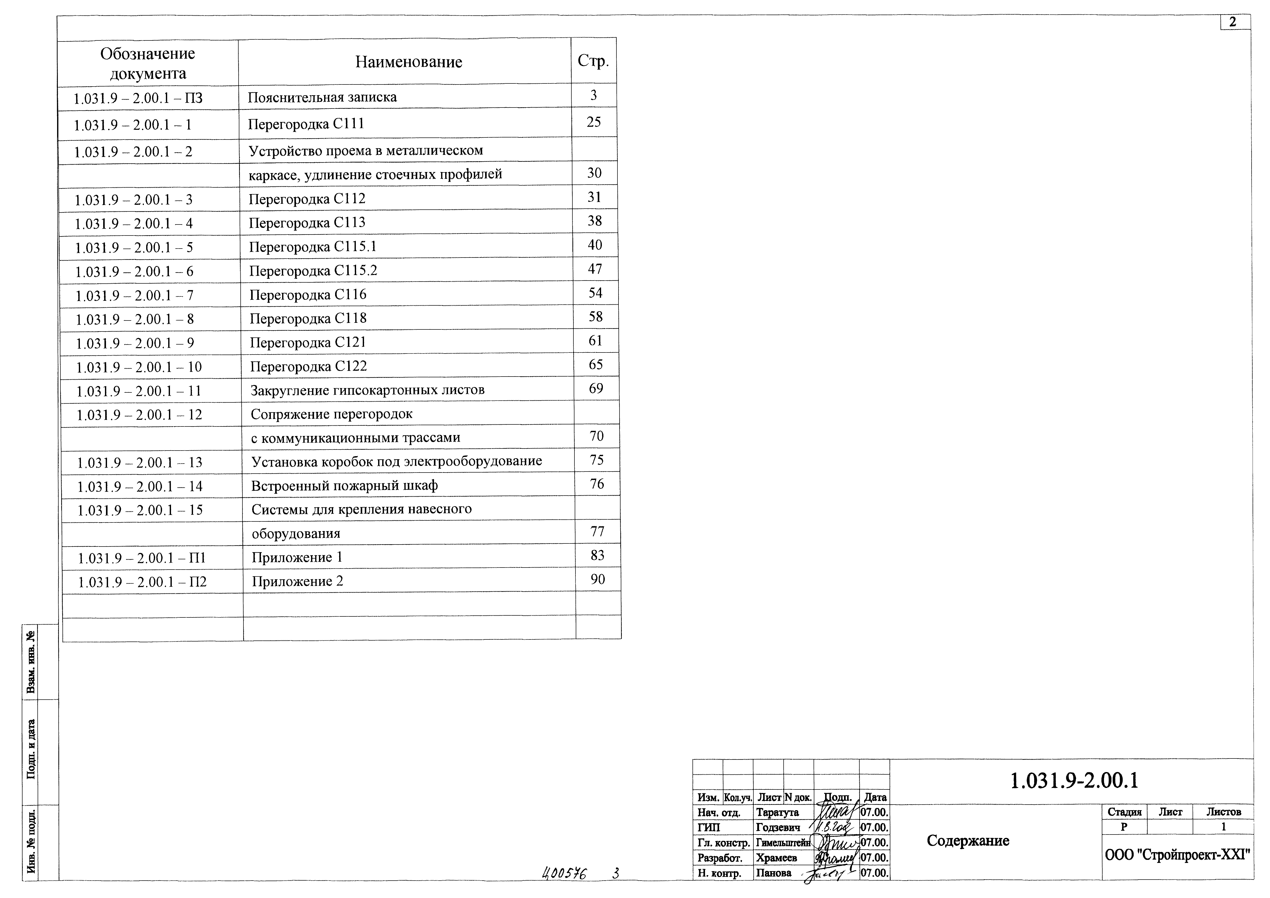 Серия 1.031.9-2.00