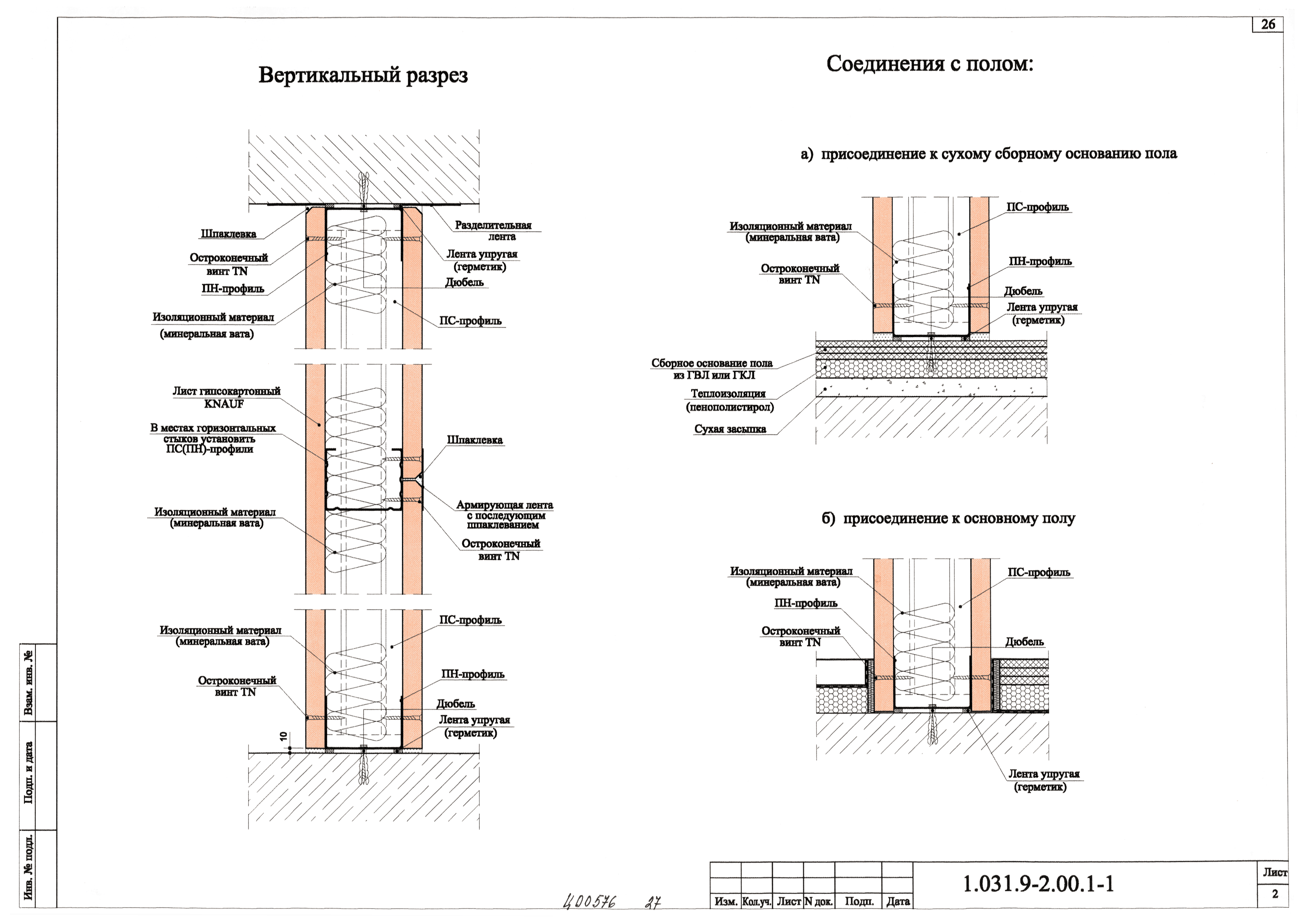 Серия 1.031.9-2.00