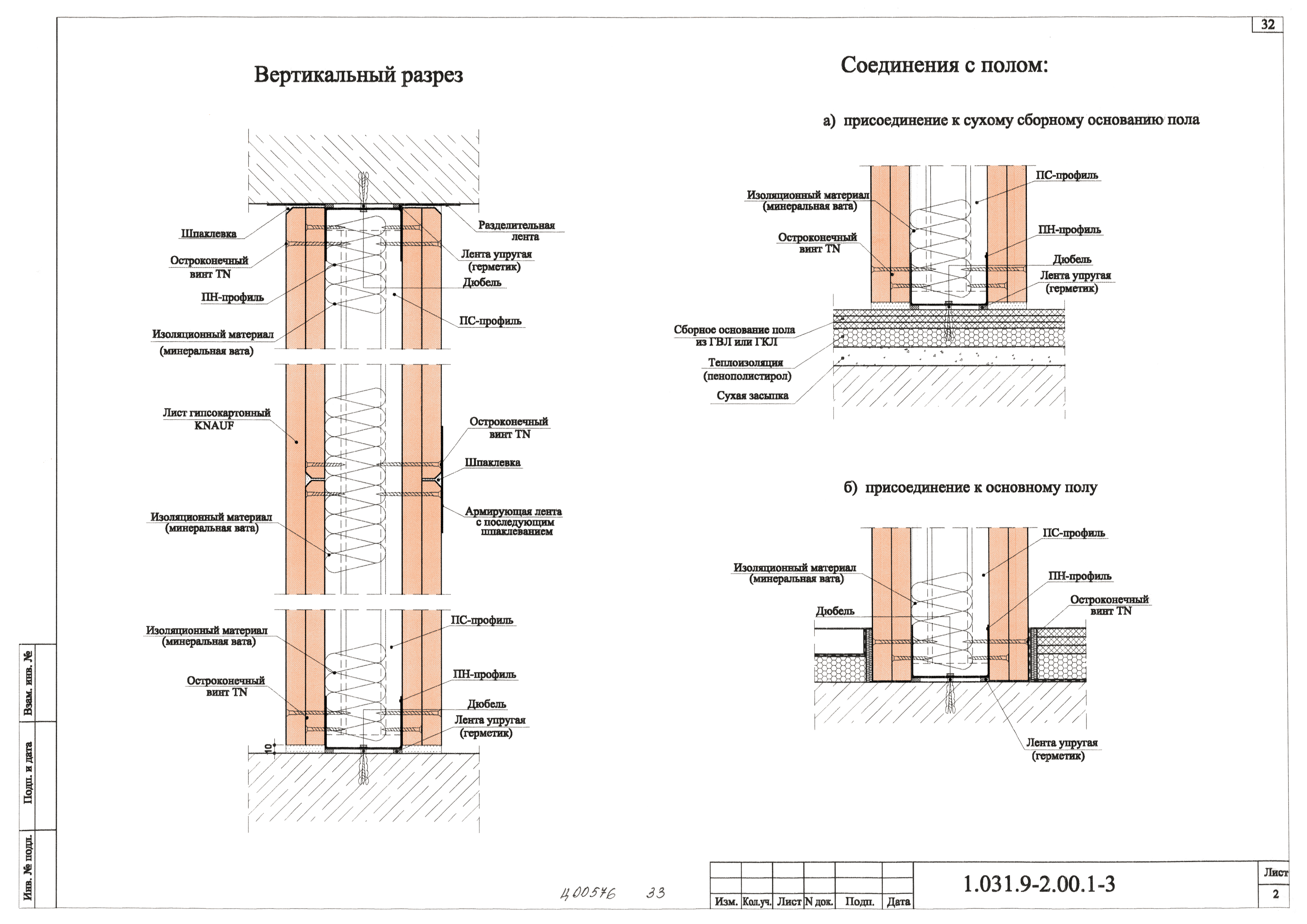 Серия 1.031.9-2.00