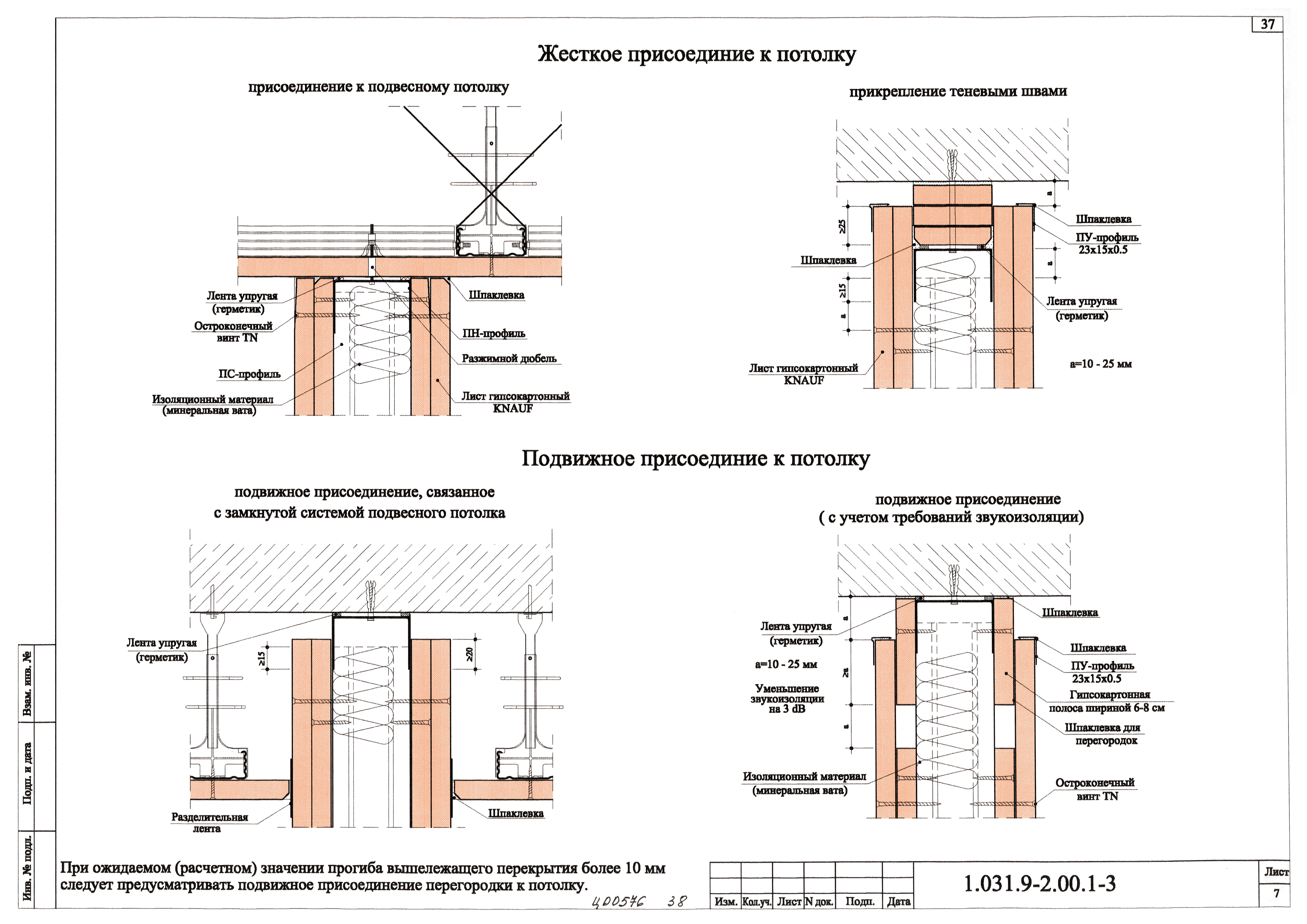 Серия 1.031.9-2.00