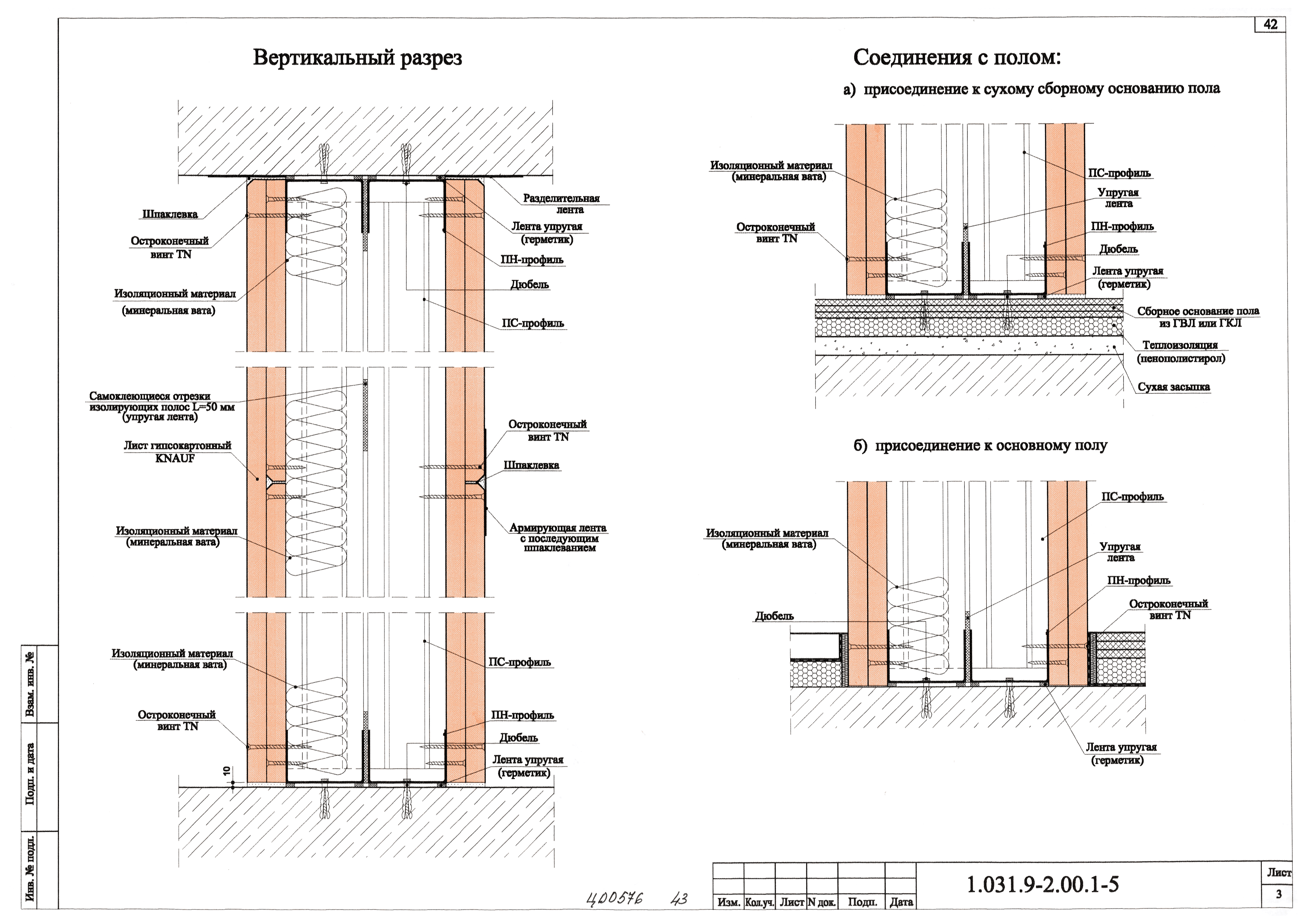 Серия 1.031.9-2.00