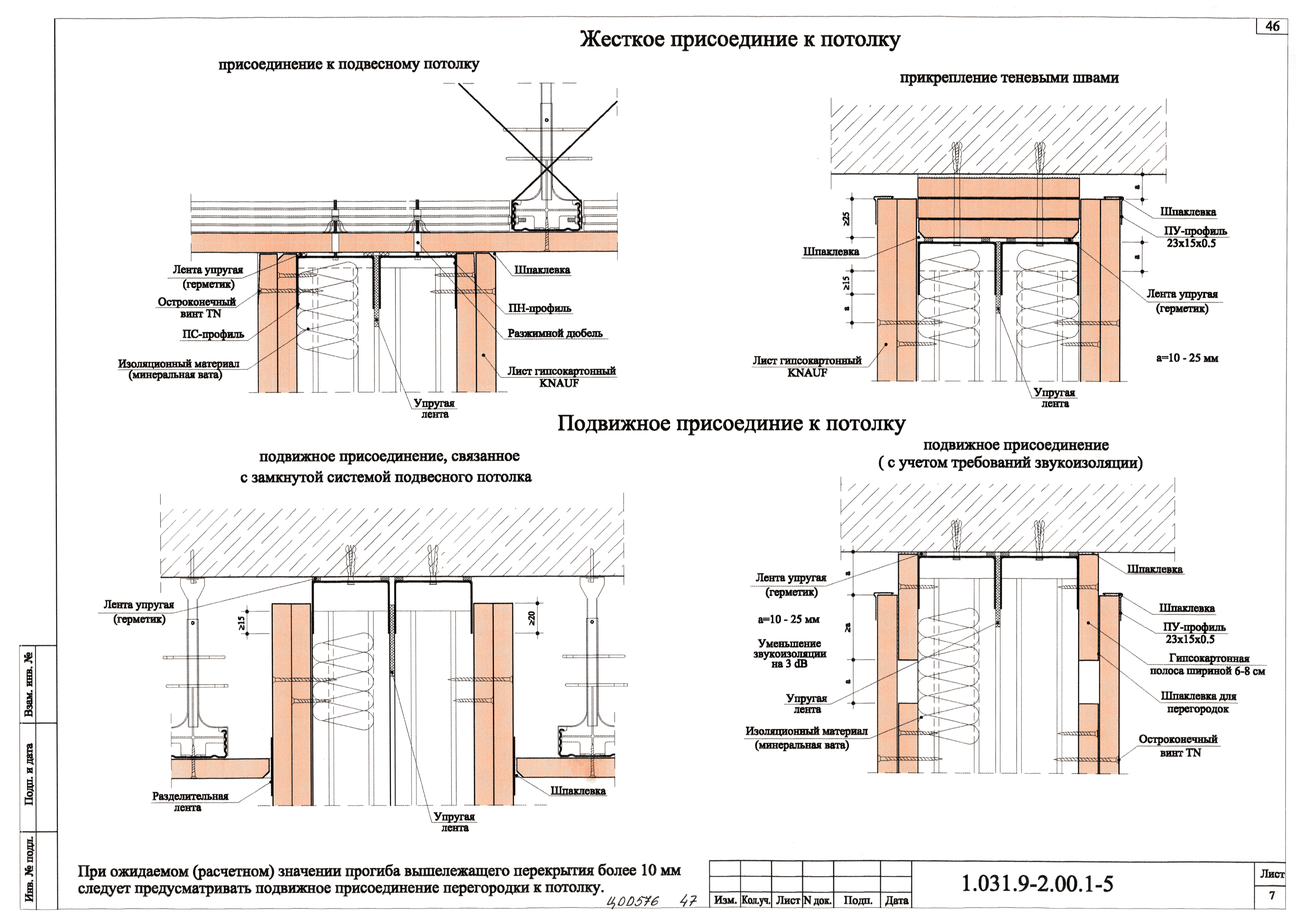 Серия 1.031.9-2.00