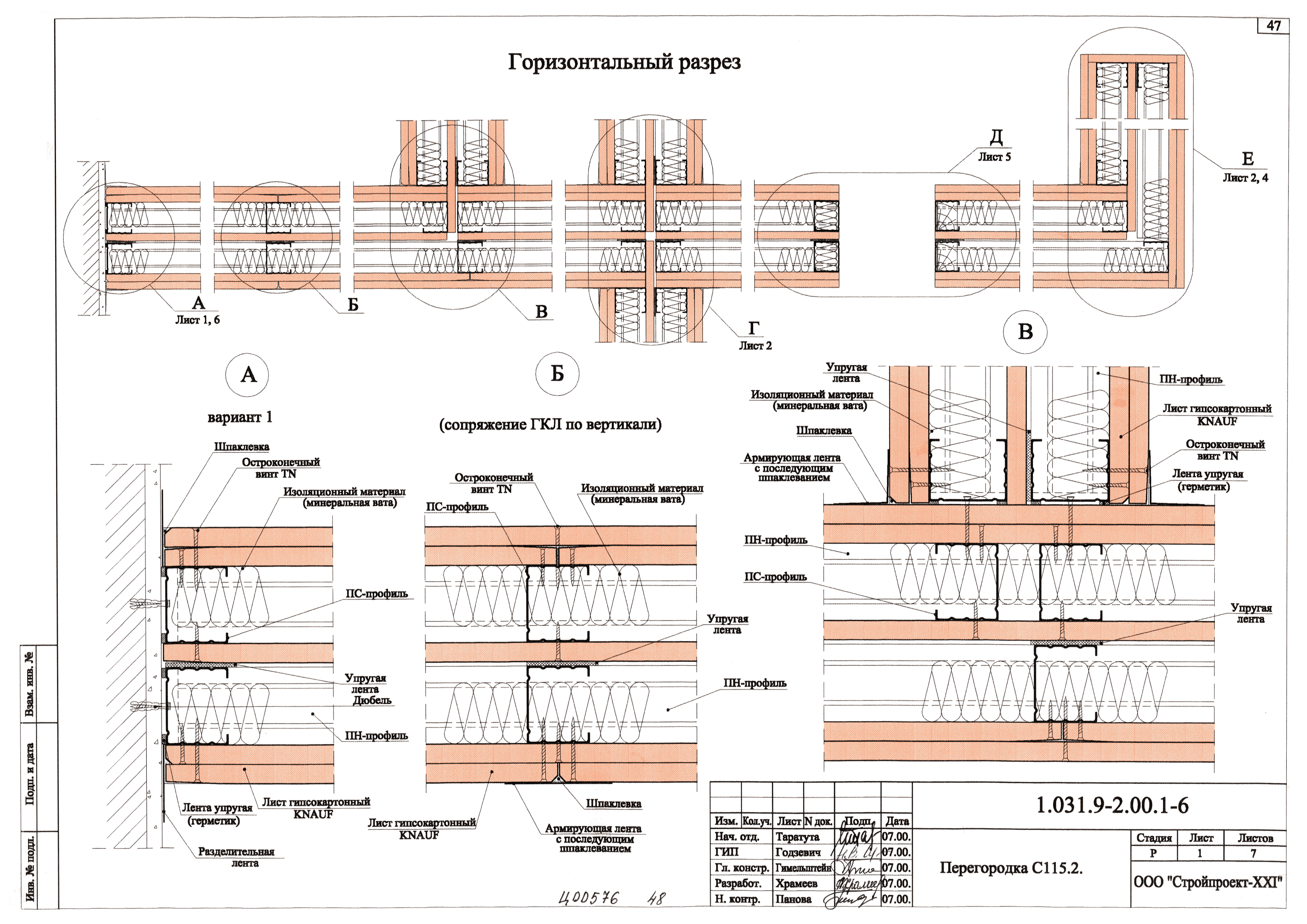 Серия 1.031.9-2.00