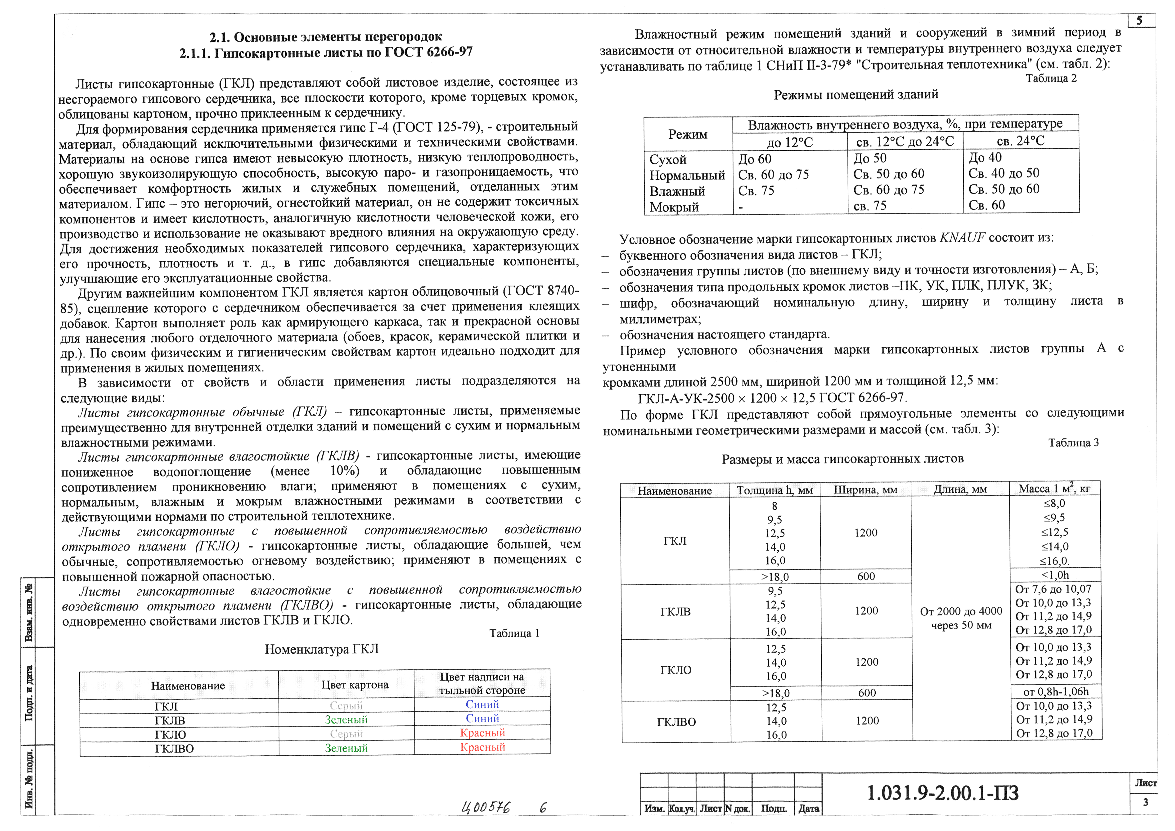 Серия 1.031.9-2.00