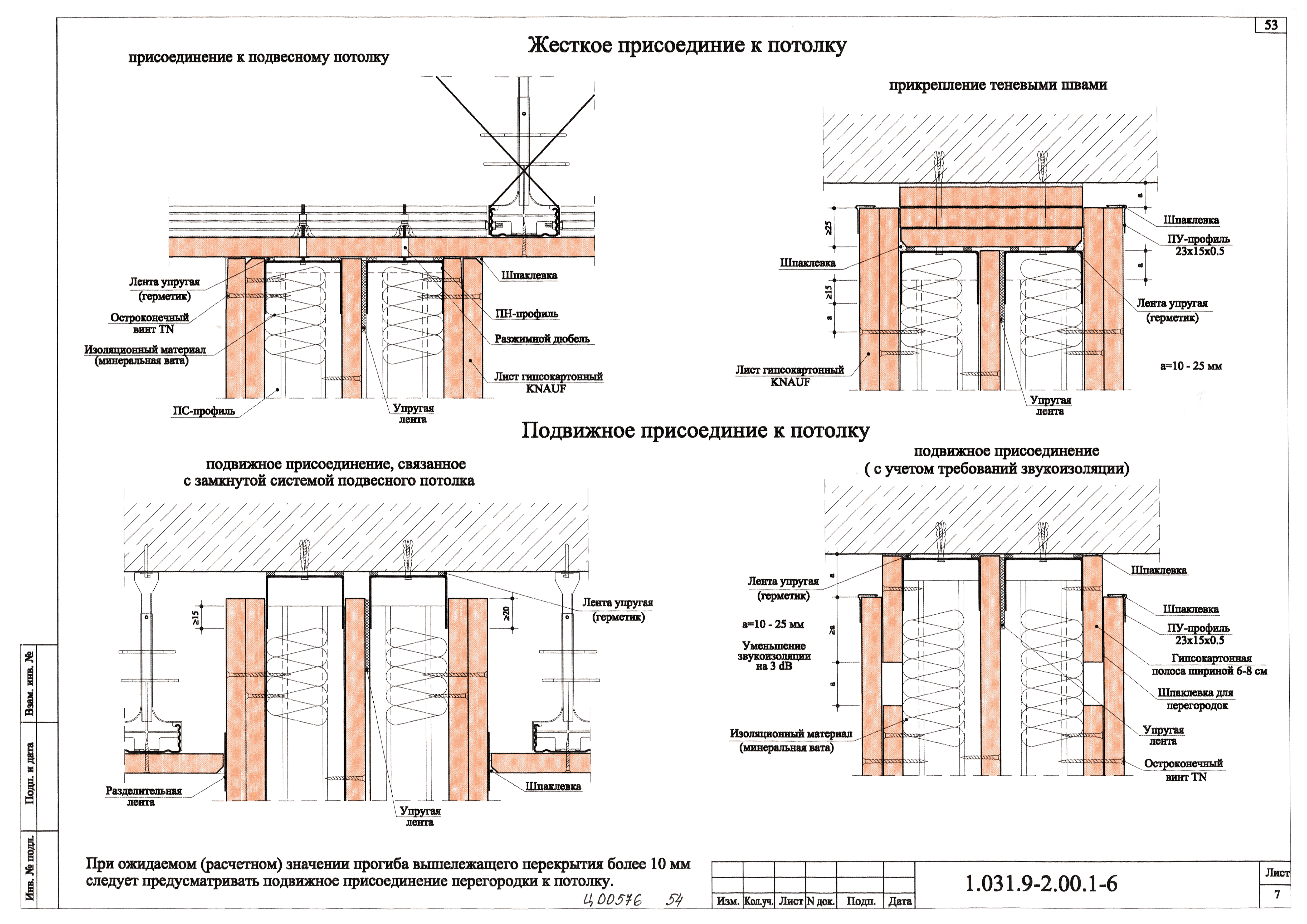 Серия 1.031.9-2.00