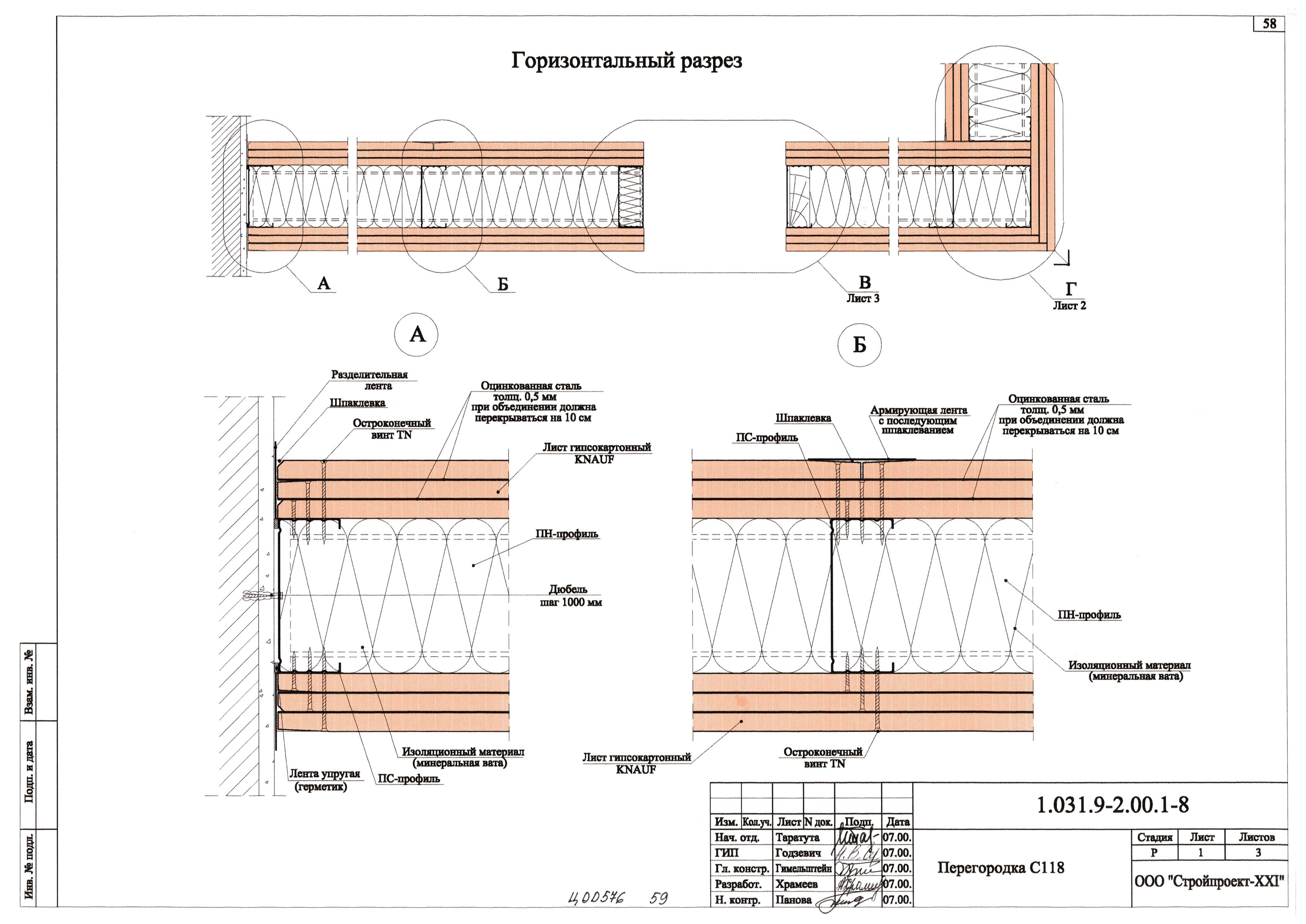 Серия 1.031.9-2.00