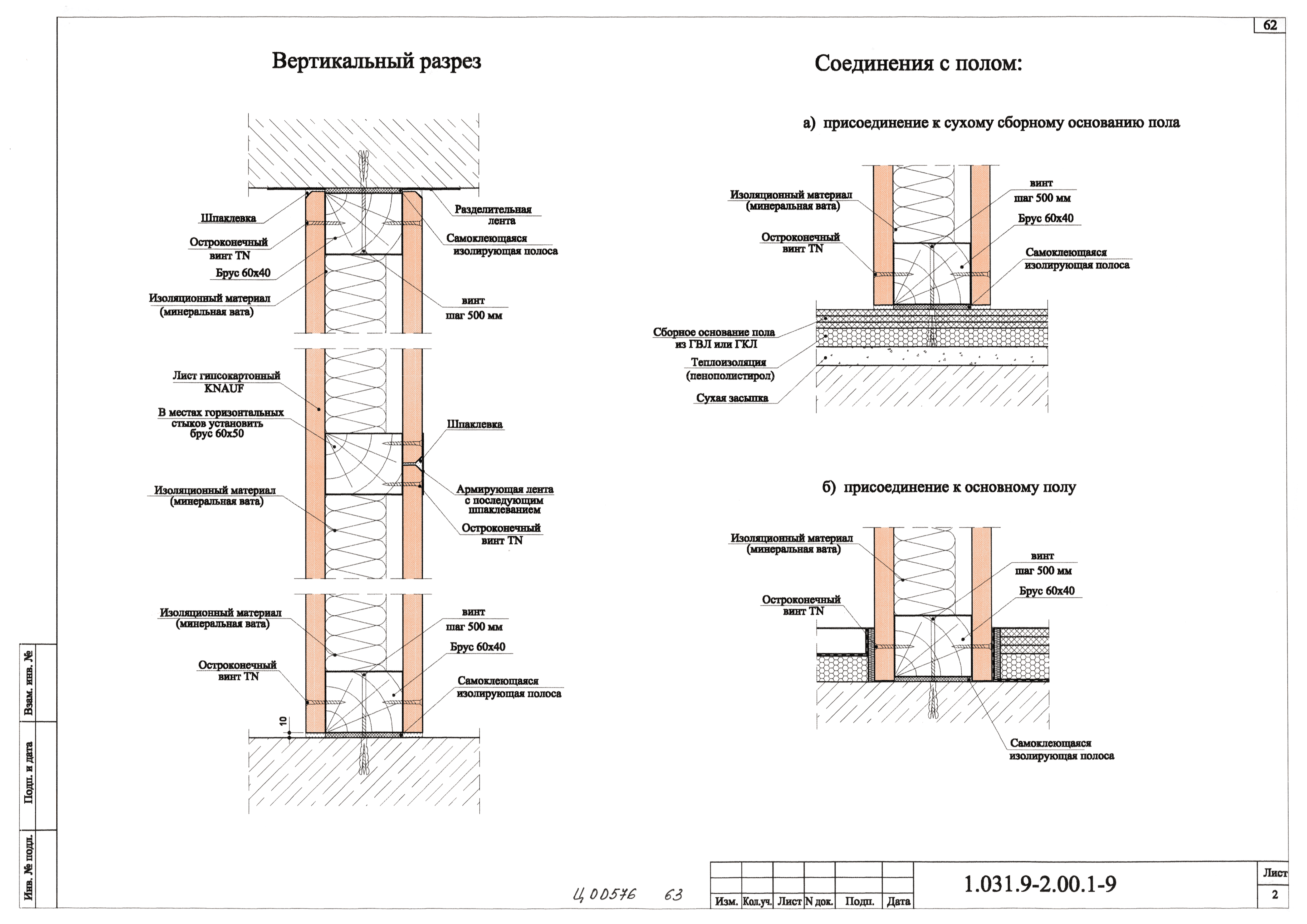 Серия 1.031.9-2.00