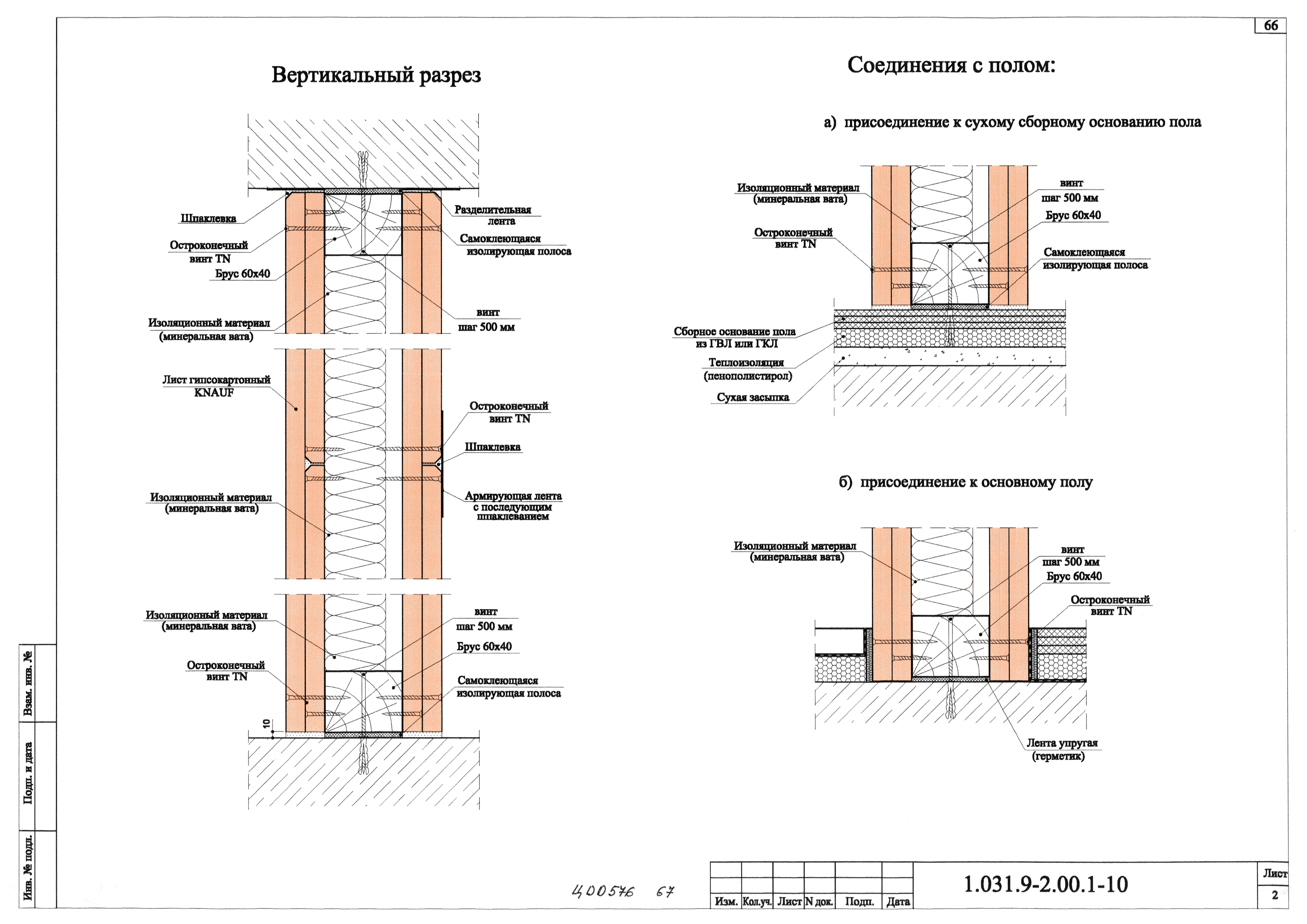 Серия 1.031.9-2.00