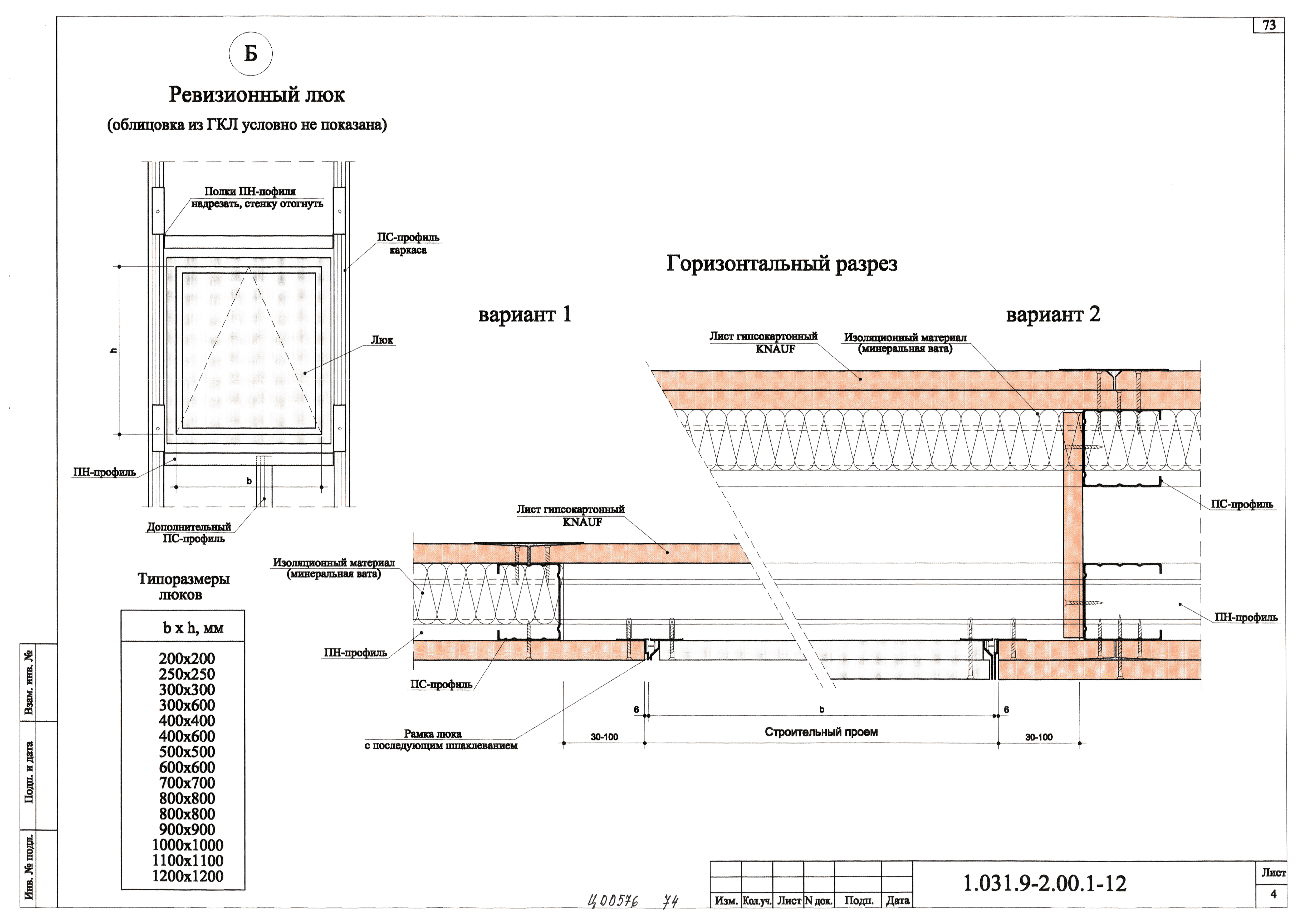 Серия 1.031.9-2.00