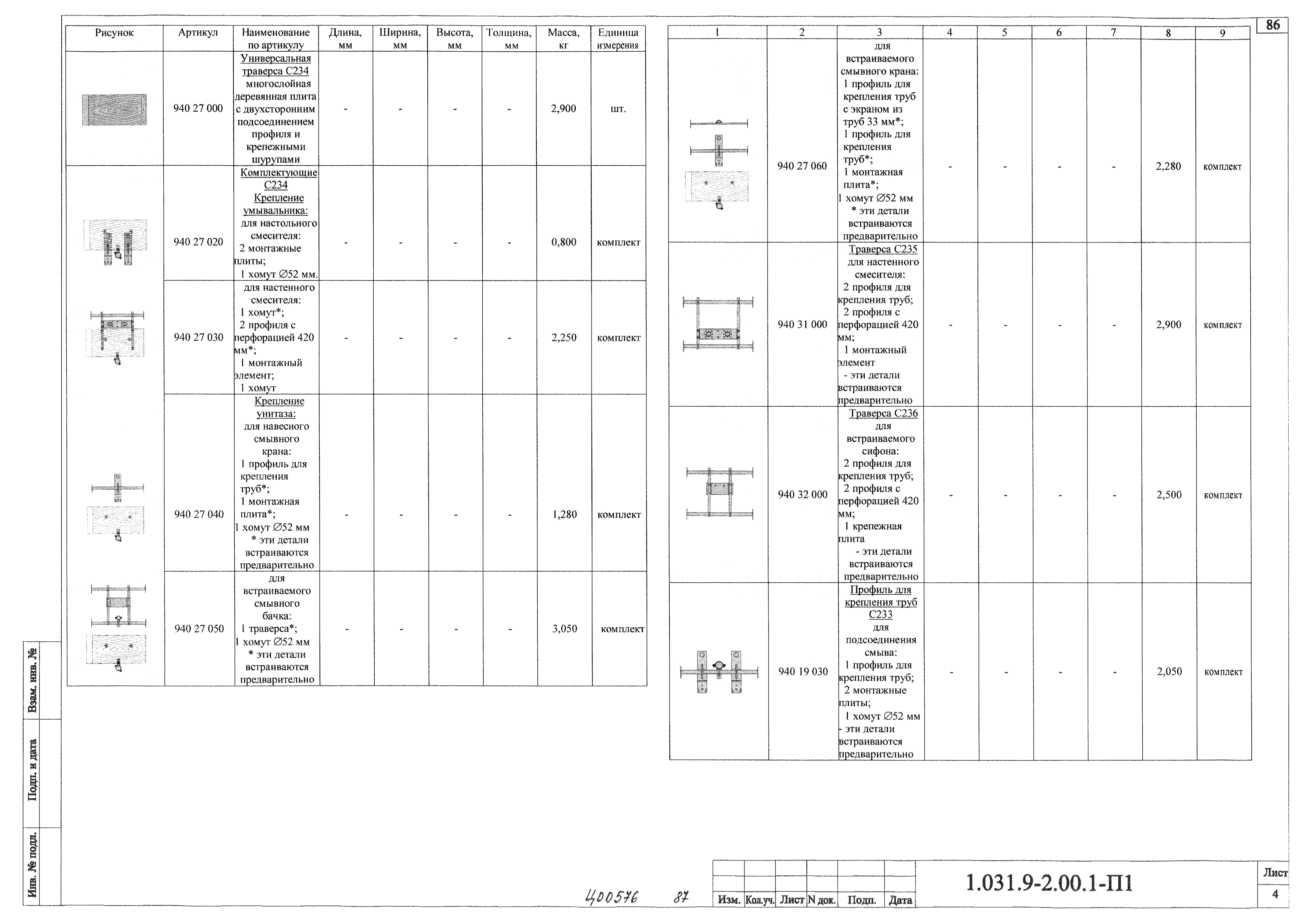 Серия 1.031.9-2.00