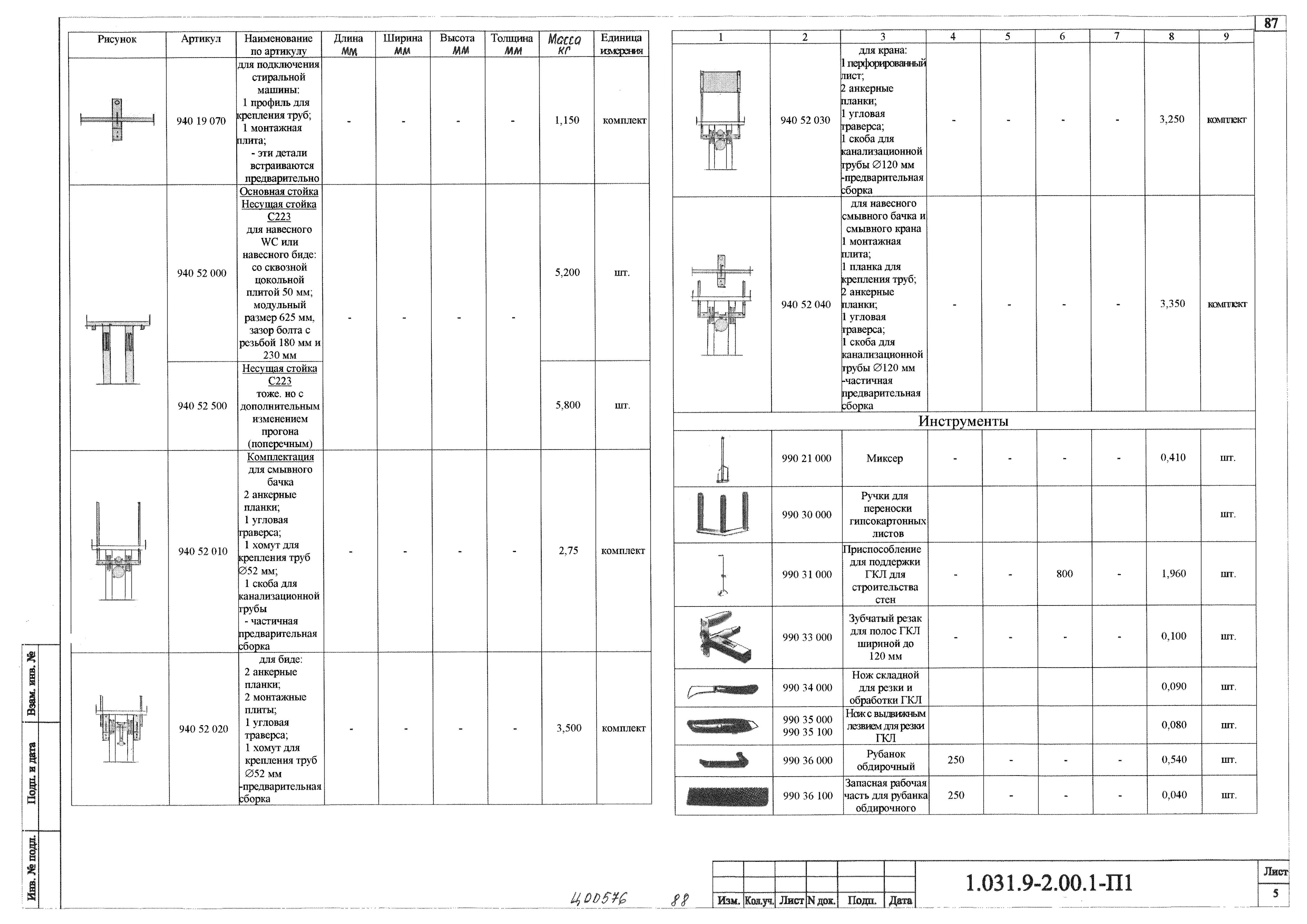 Серия 1.031.9-2.00