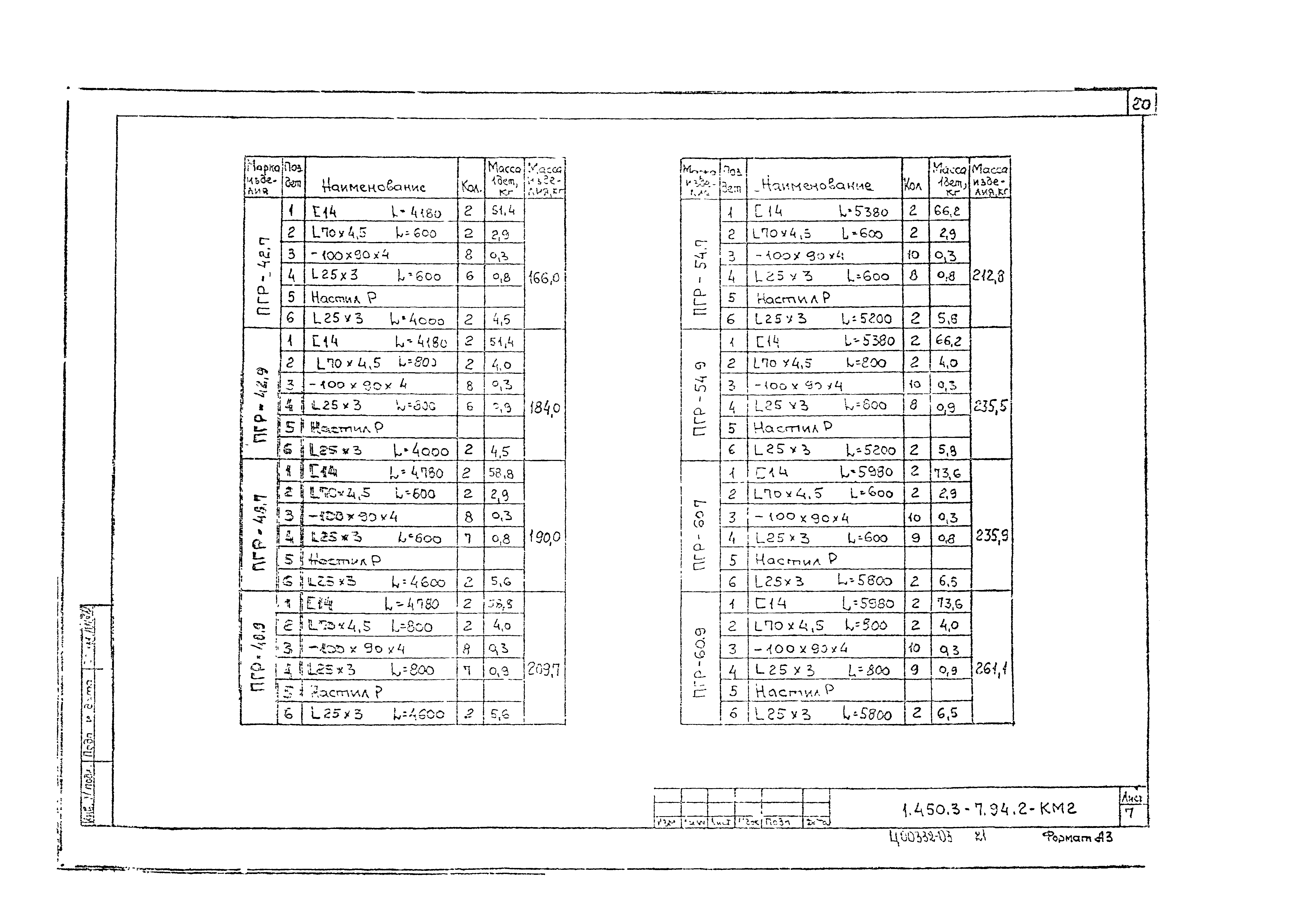 Серия 1.450.3-7.94