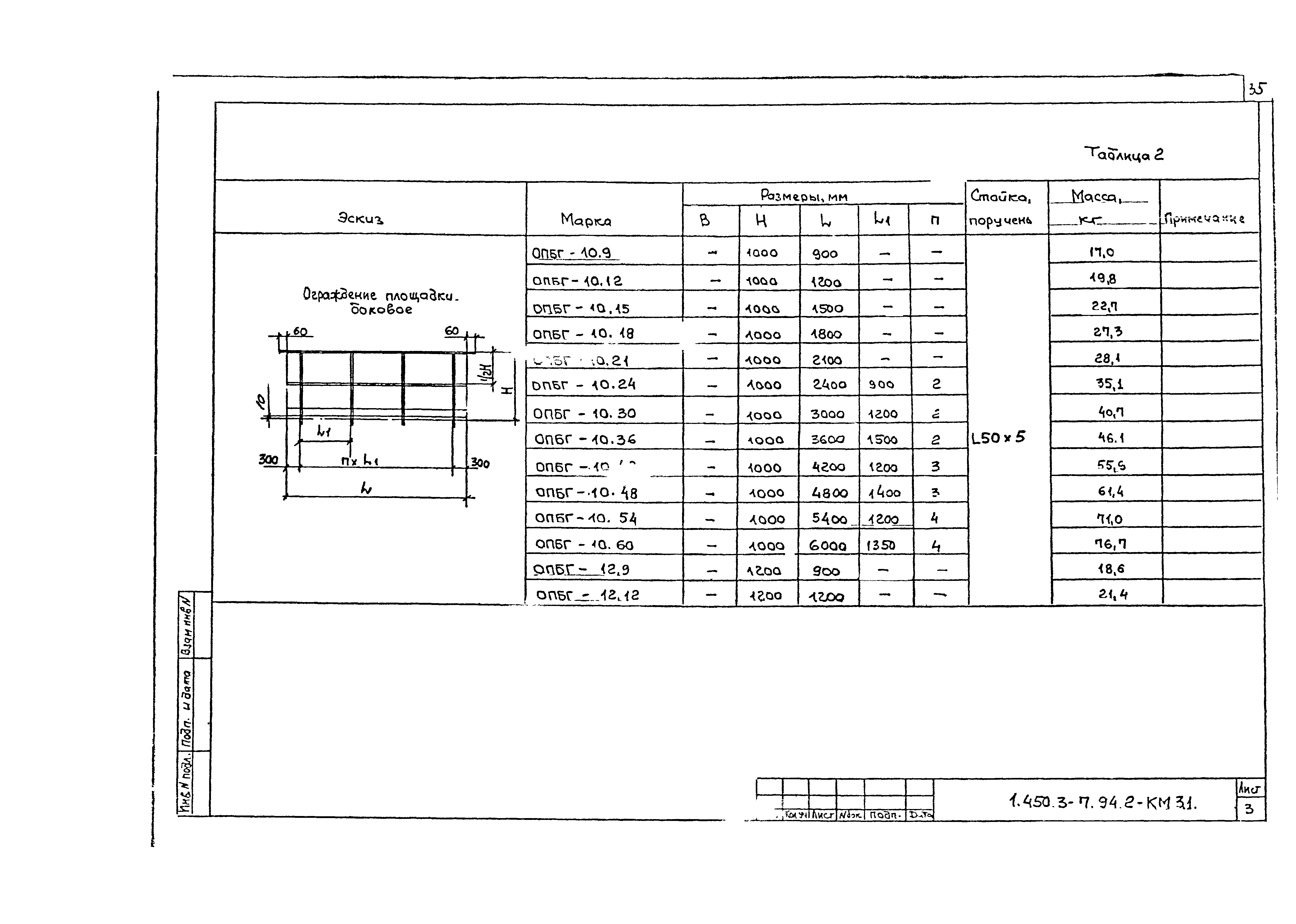 Серия 1.450.3-7.94