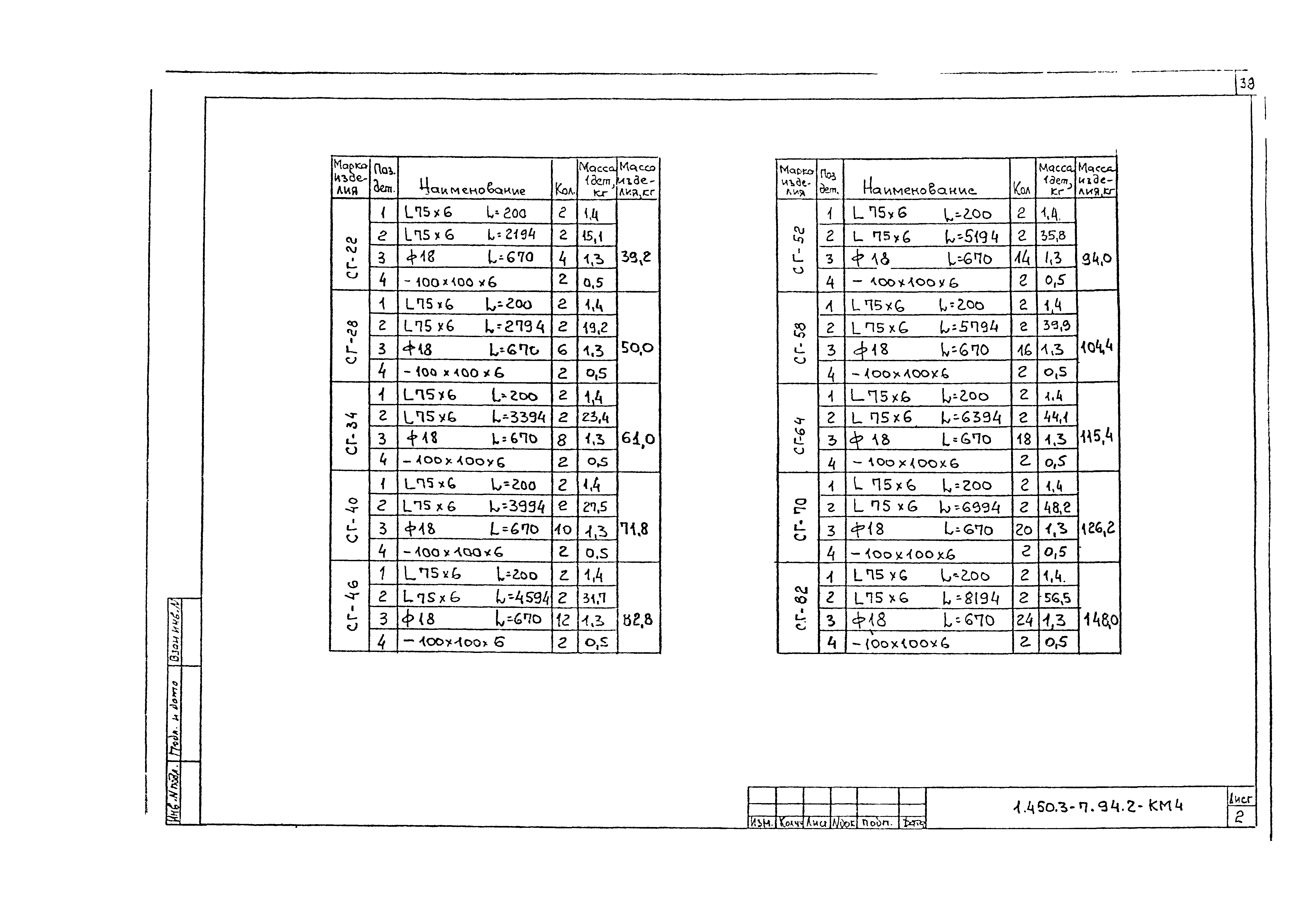 Серия 1.450.3-7.94