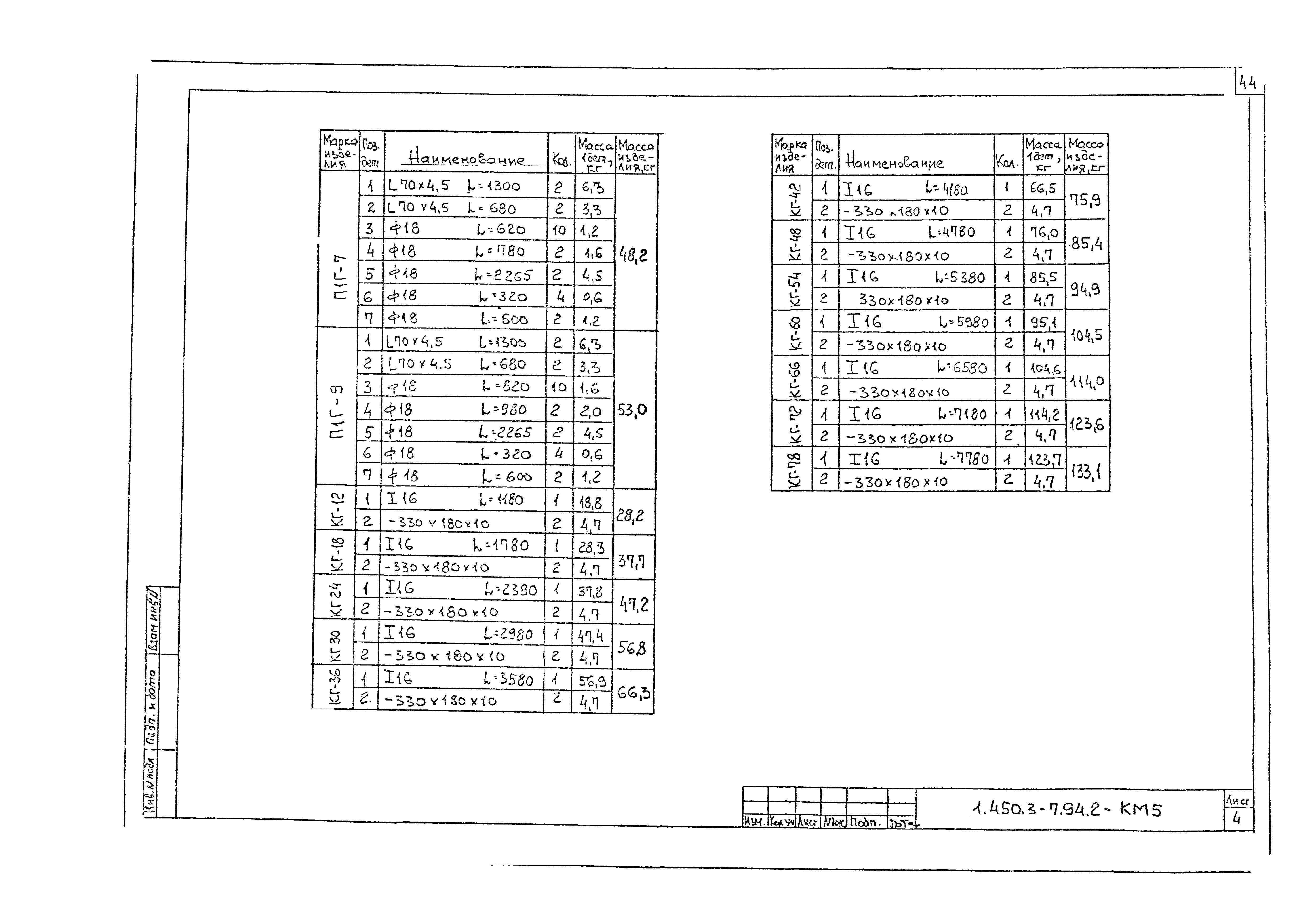 Серия 1.450.3-7.94