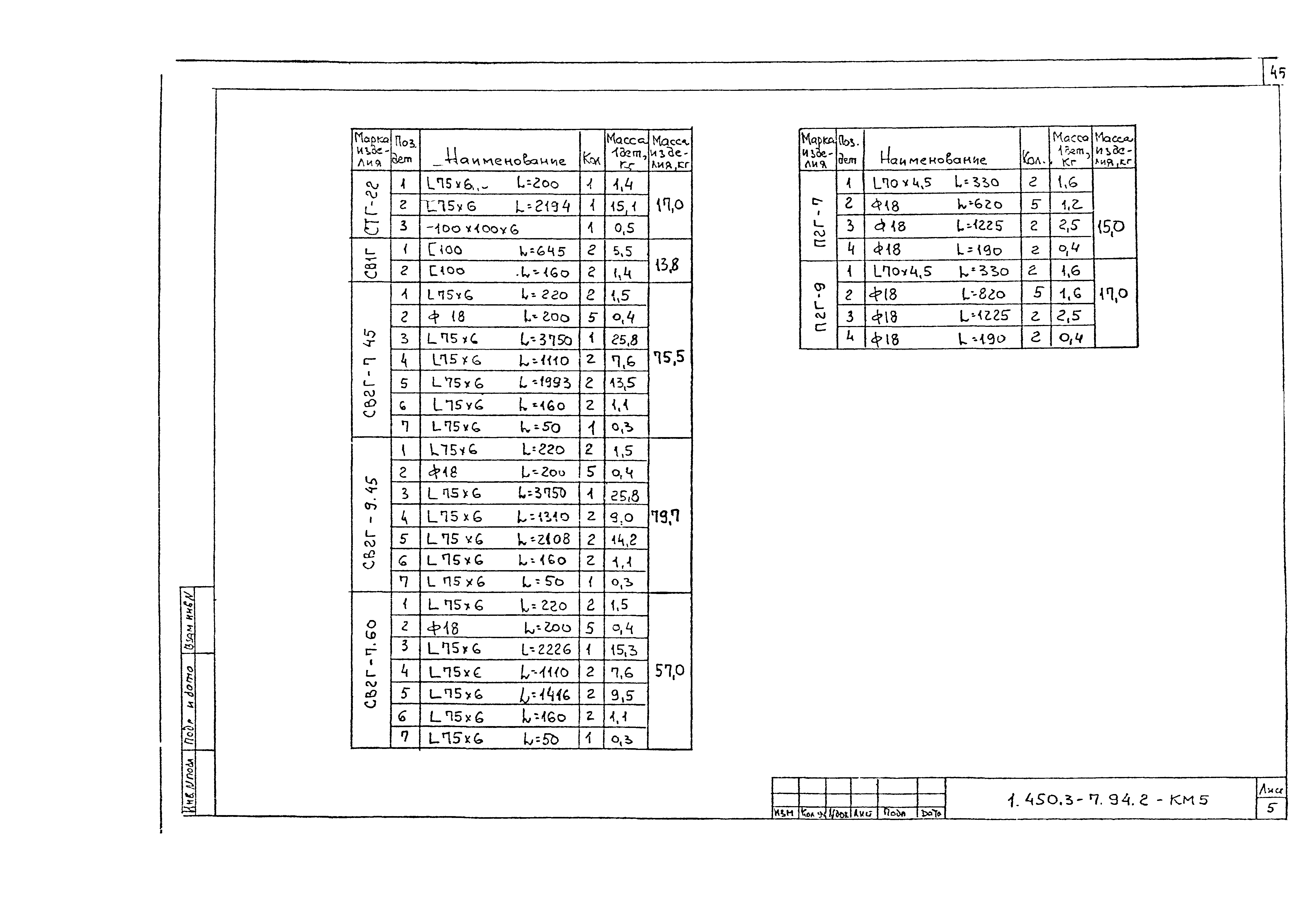 Серия 1.450.3-7.94