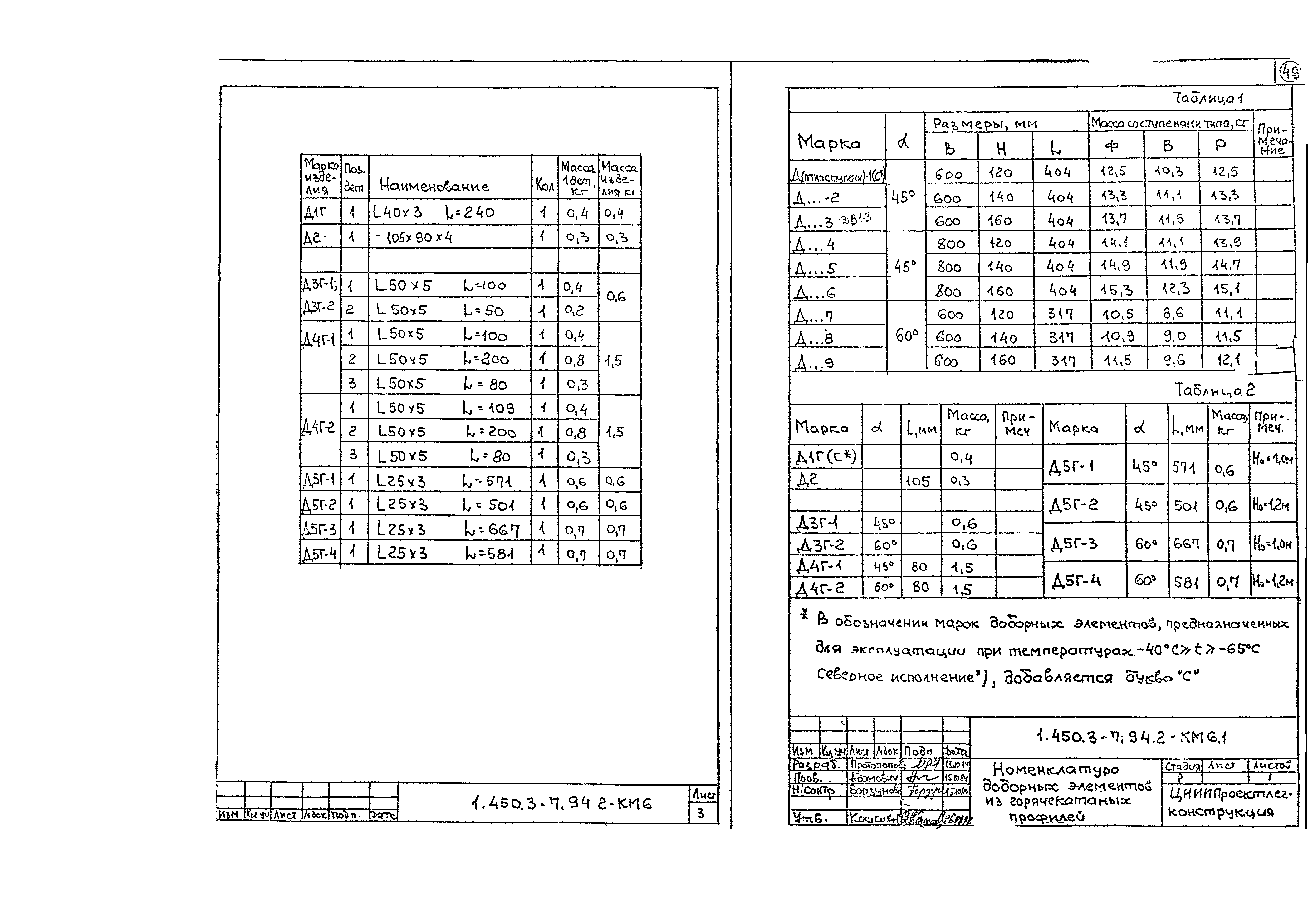 Серия 1.450.3-7.94