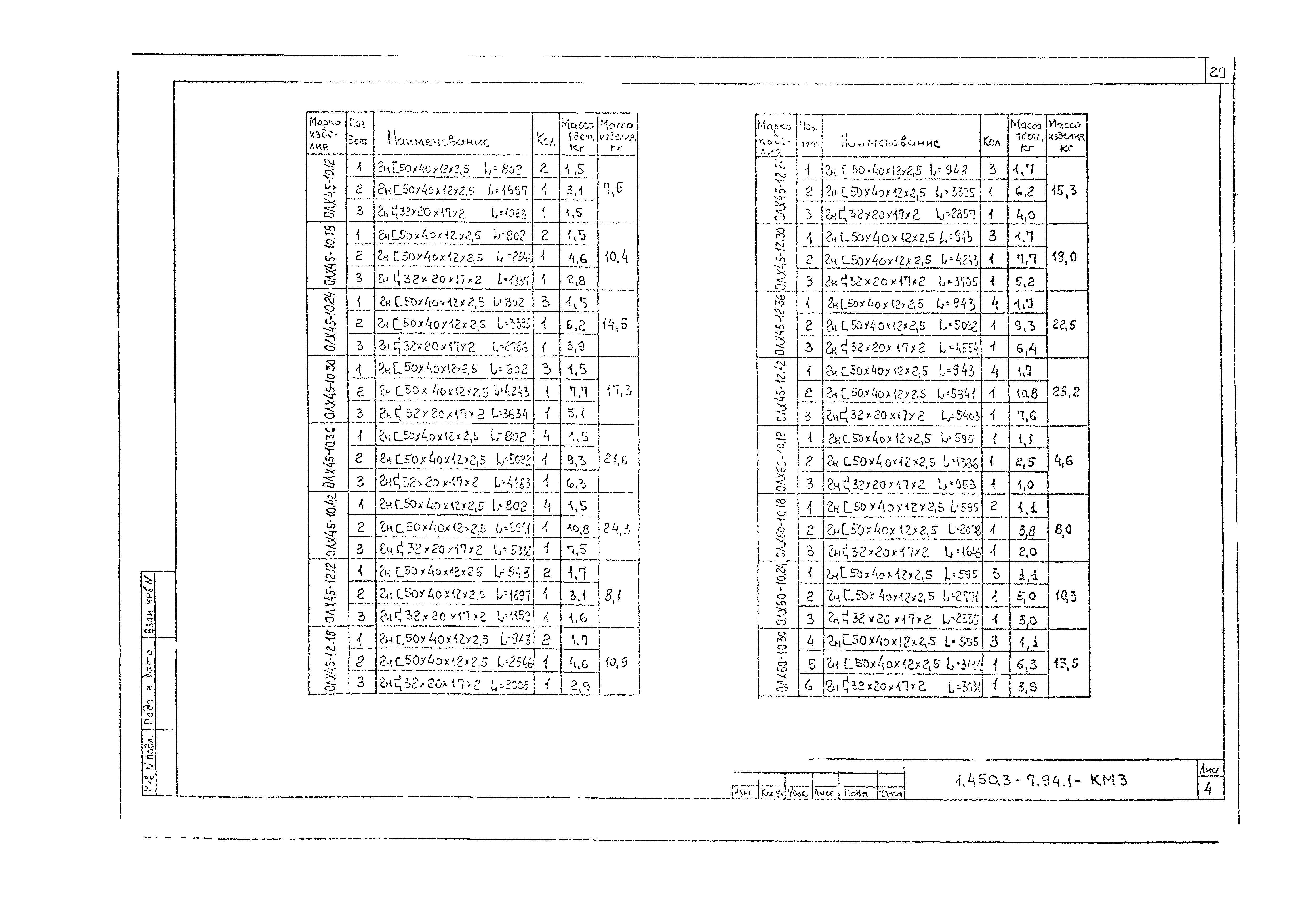 Серия 1.450.3-7.94