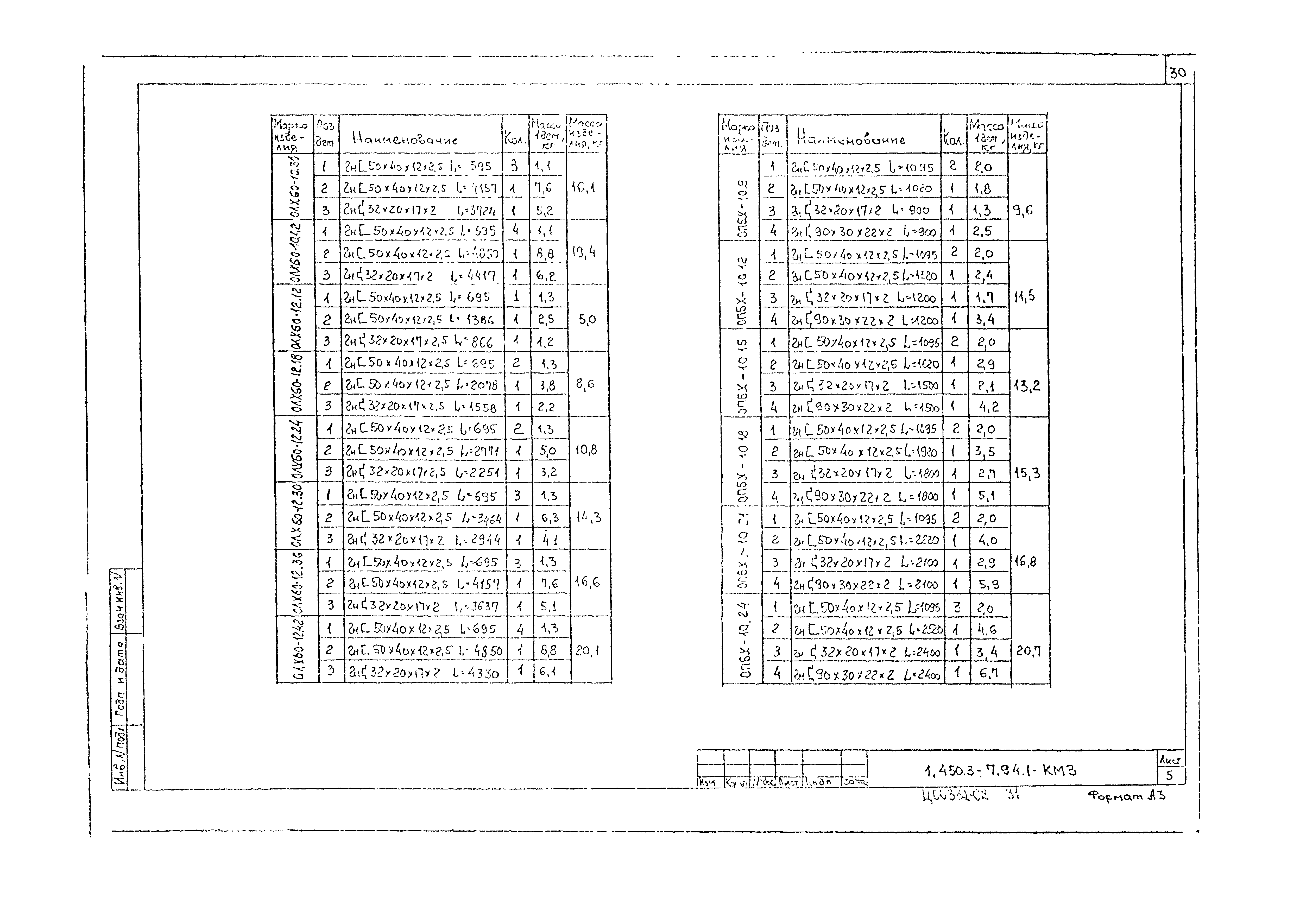 Серия 1.450.3-7.94