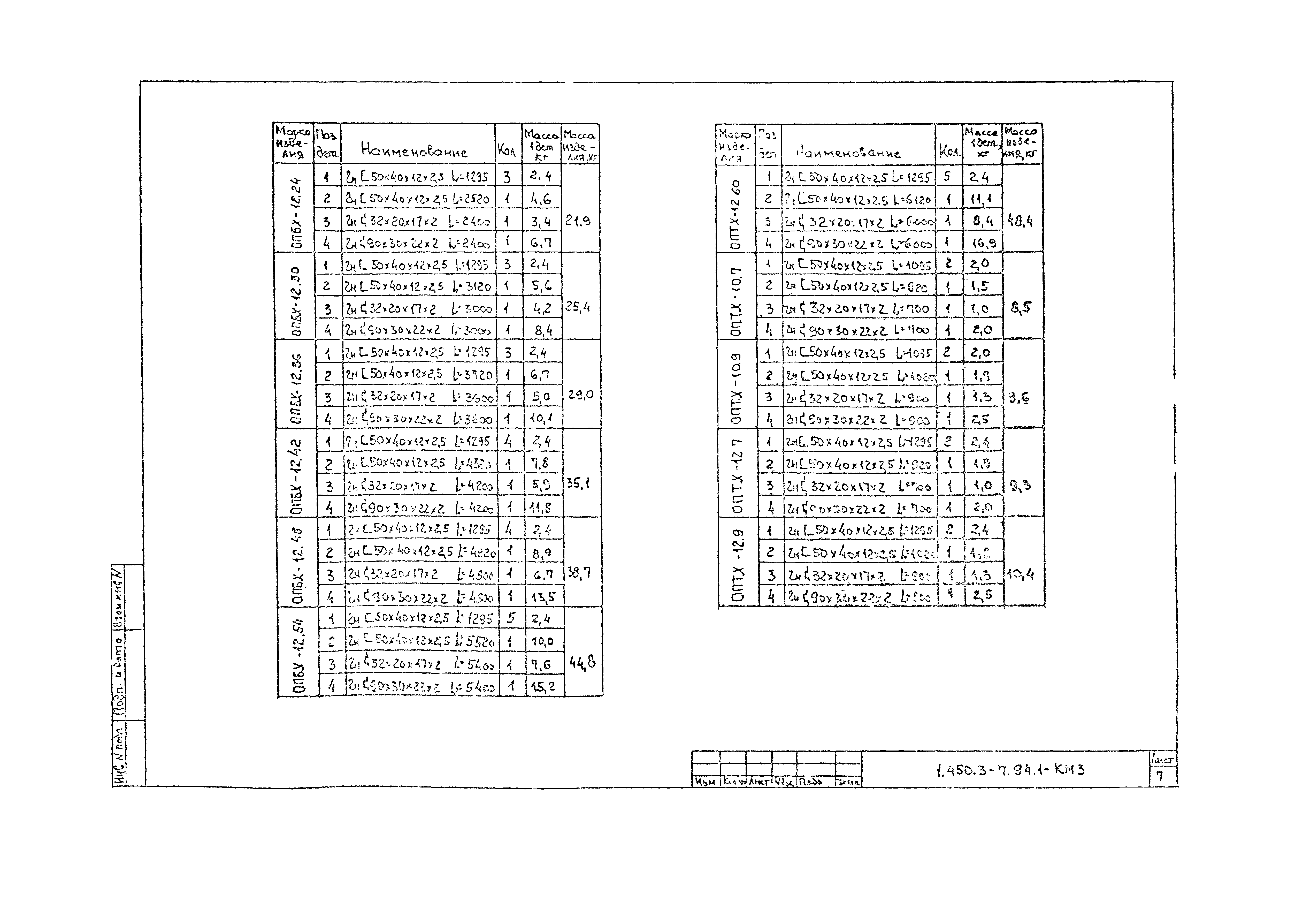 Серия 1.450.3-7.94