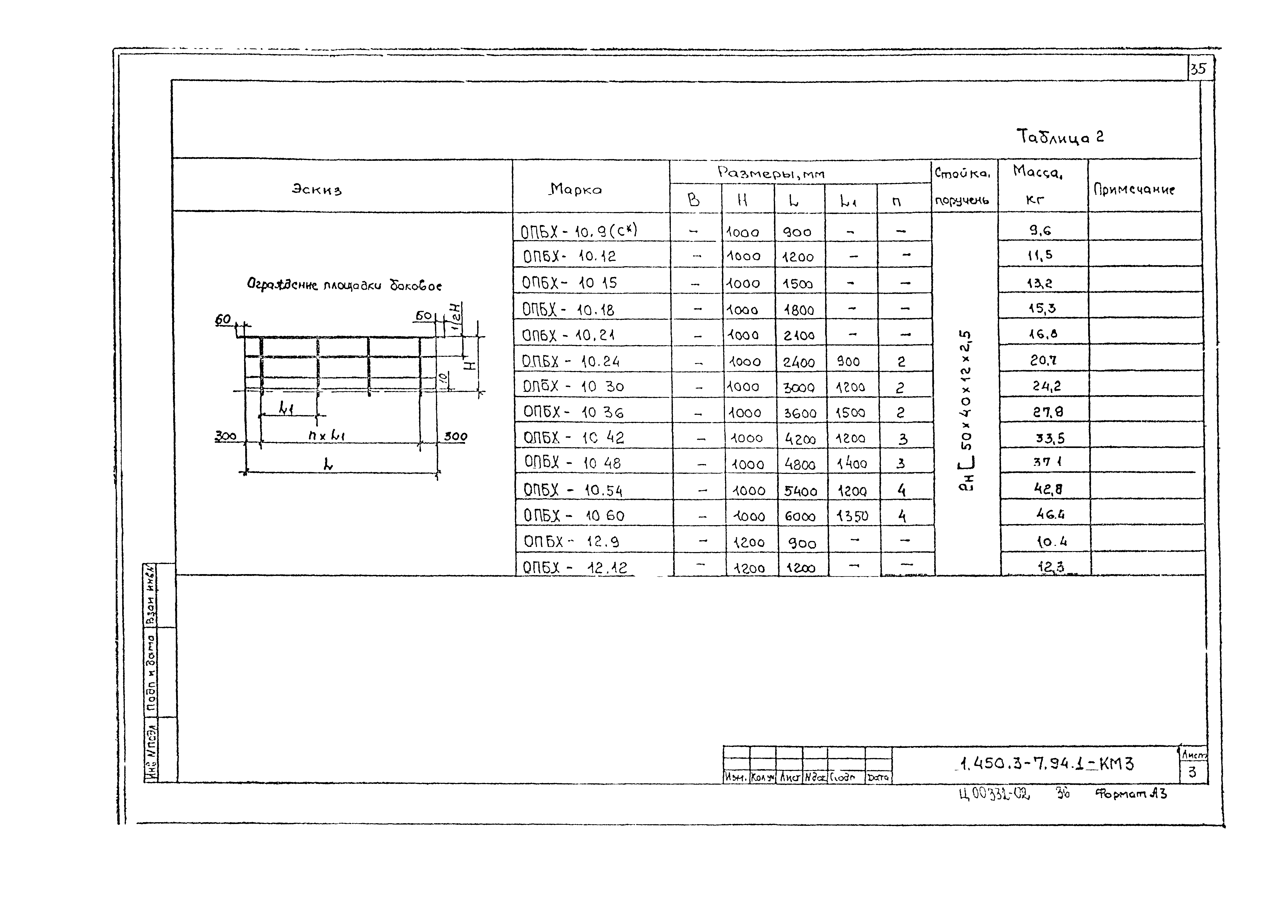 Серия 1.450.3-7.94