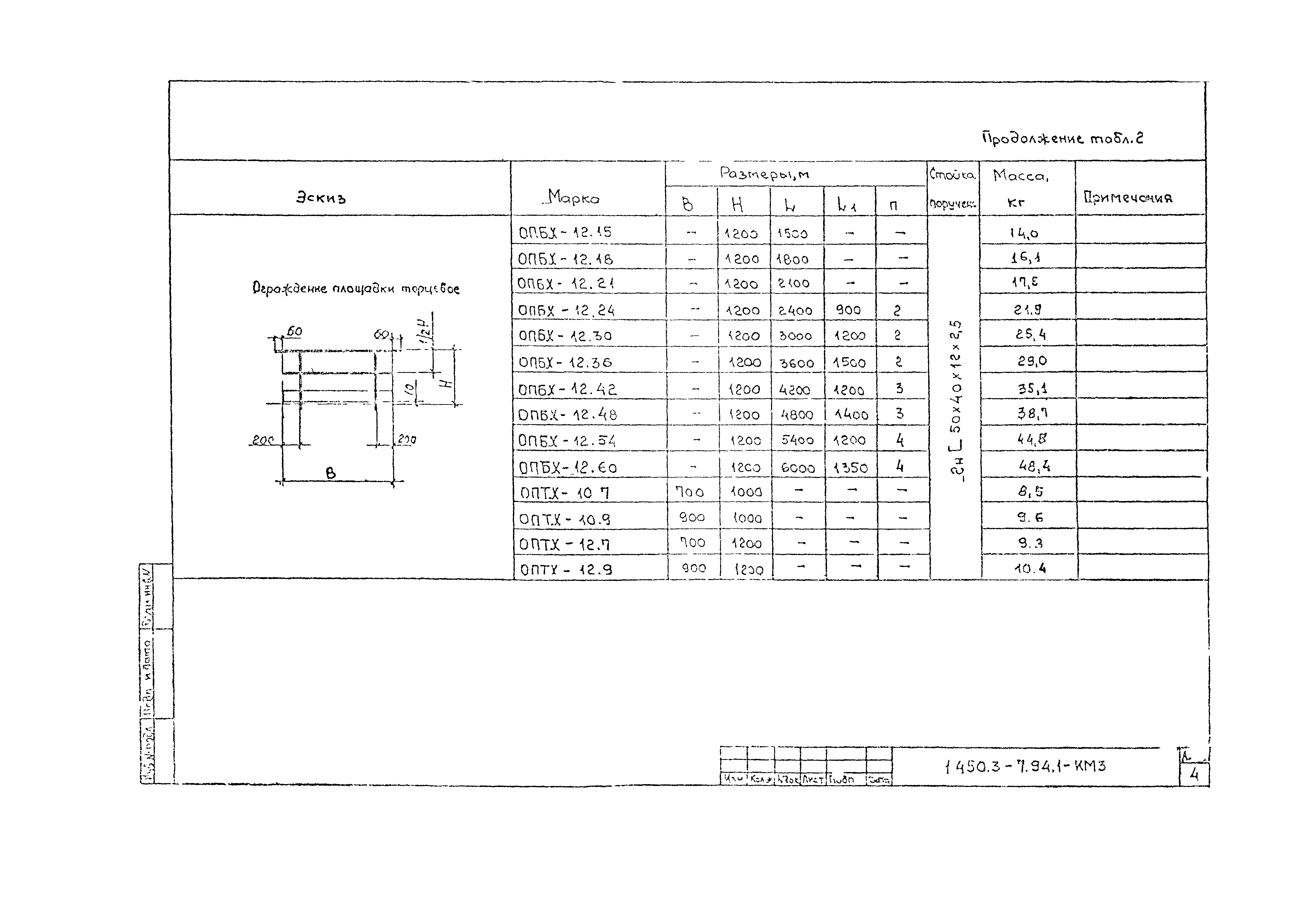 Серия 1.450.3-7.94