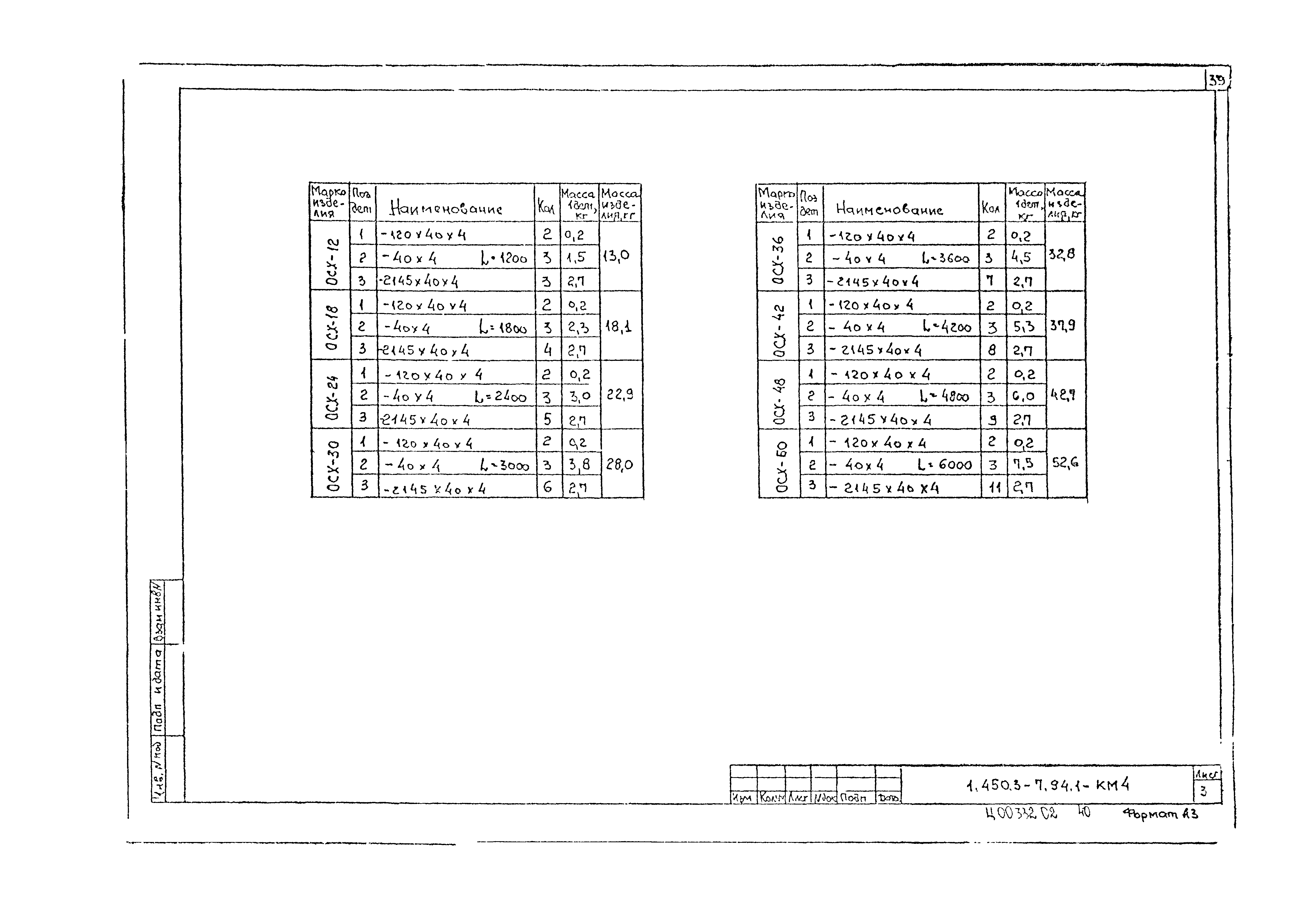 Серия 1.450.3-7.94