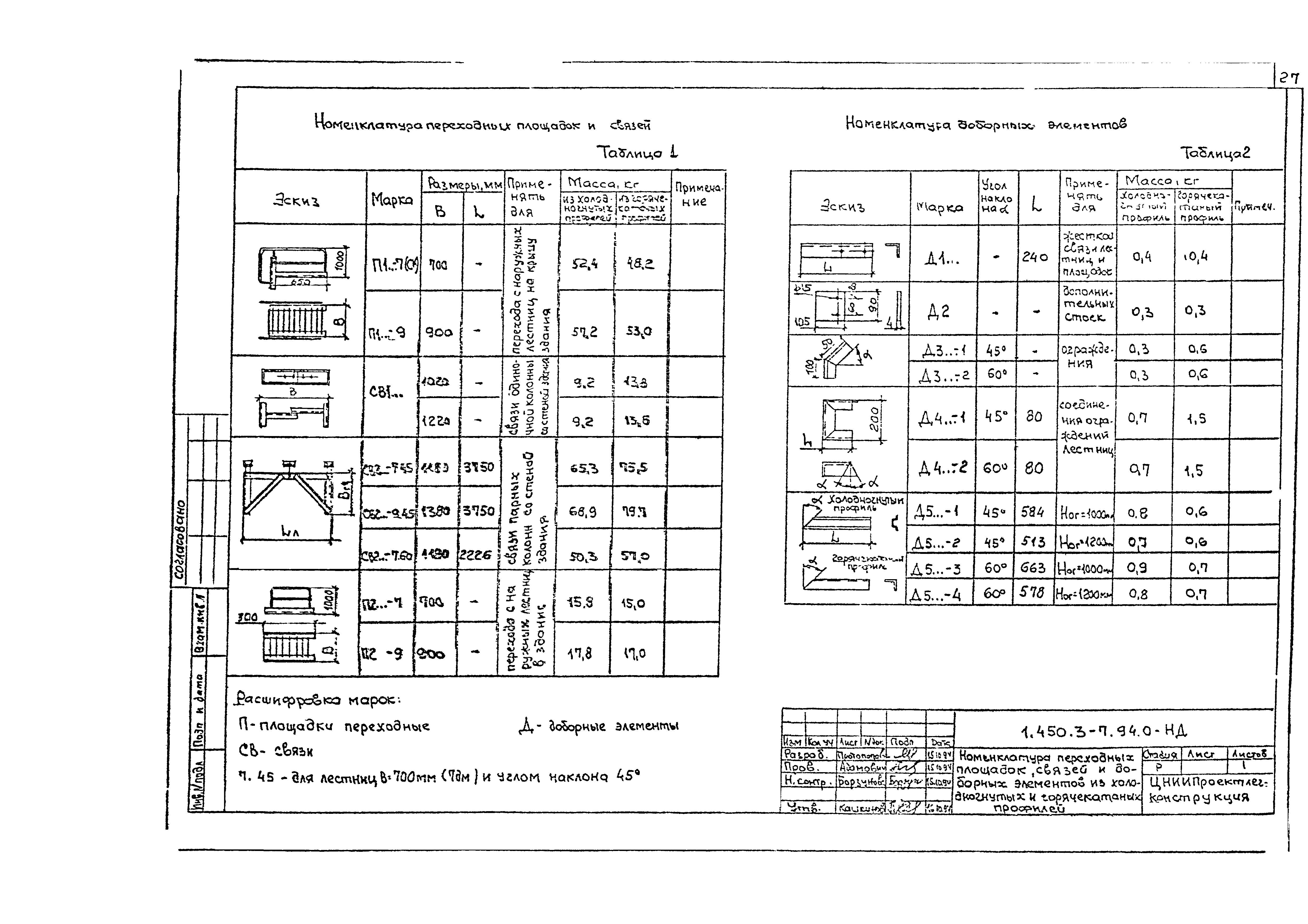 Серия 1.450.3-7.94