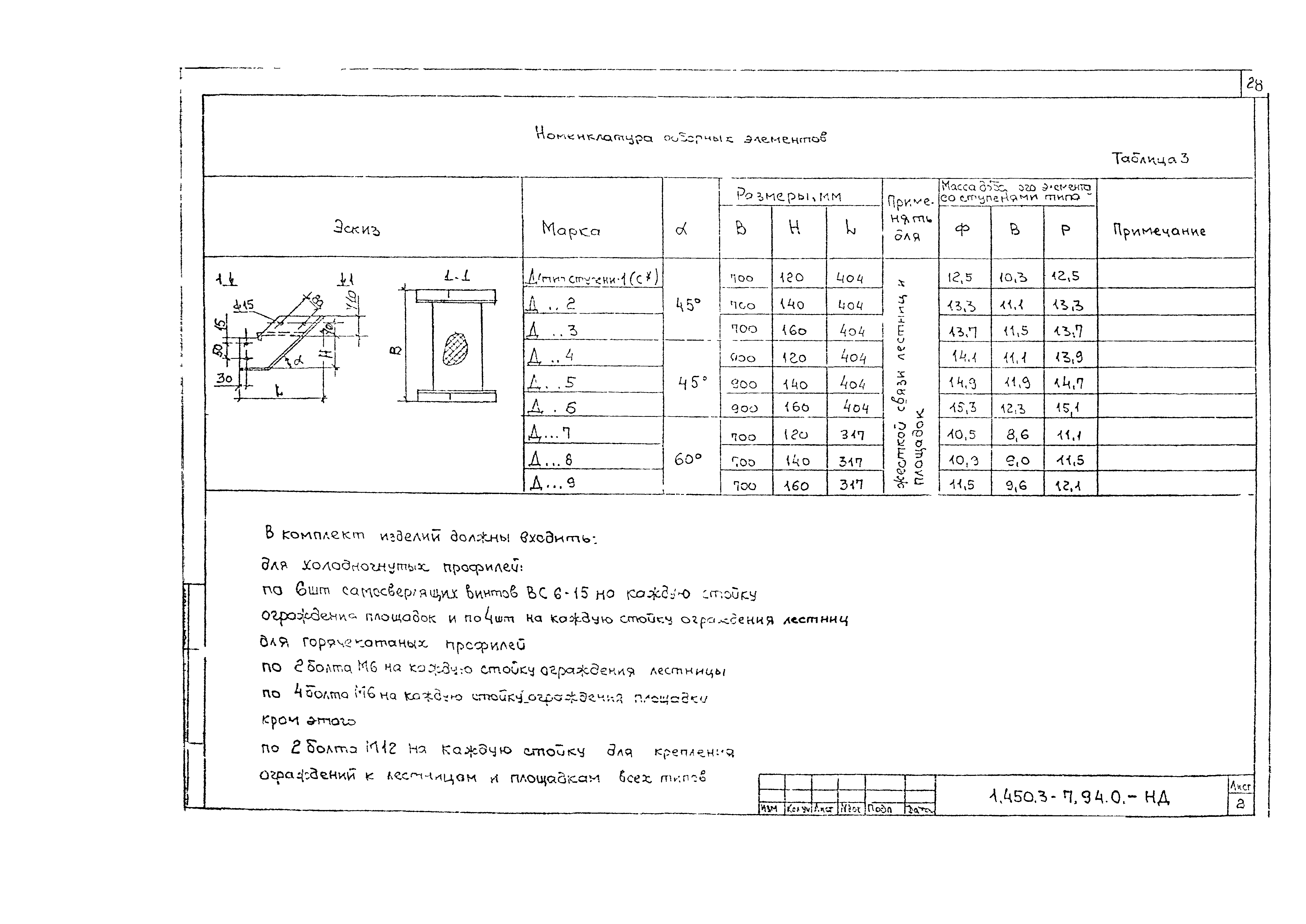 Серия 1.450.3-7.94