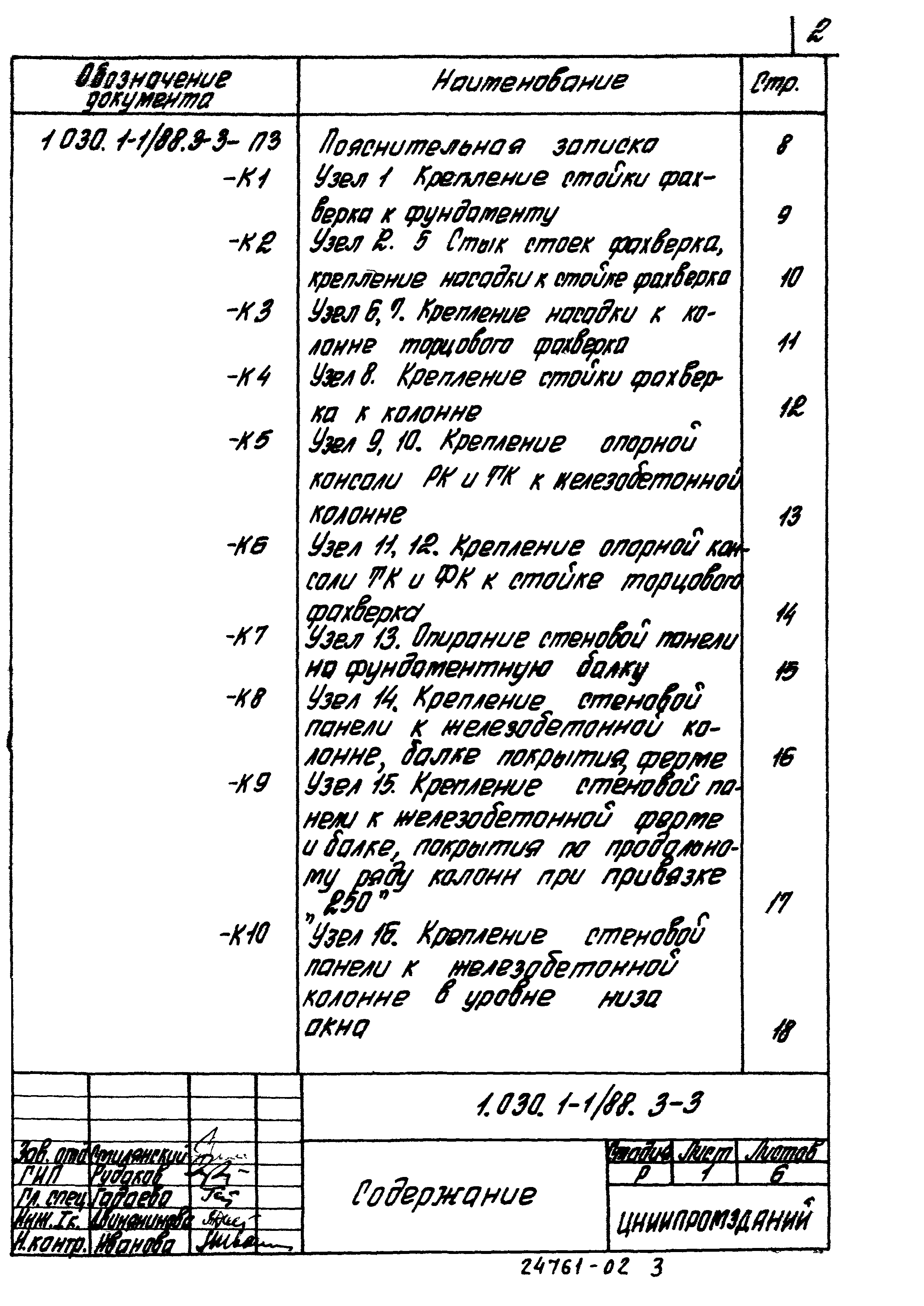 Серия 1.030.1-1/88