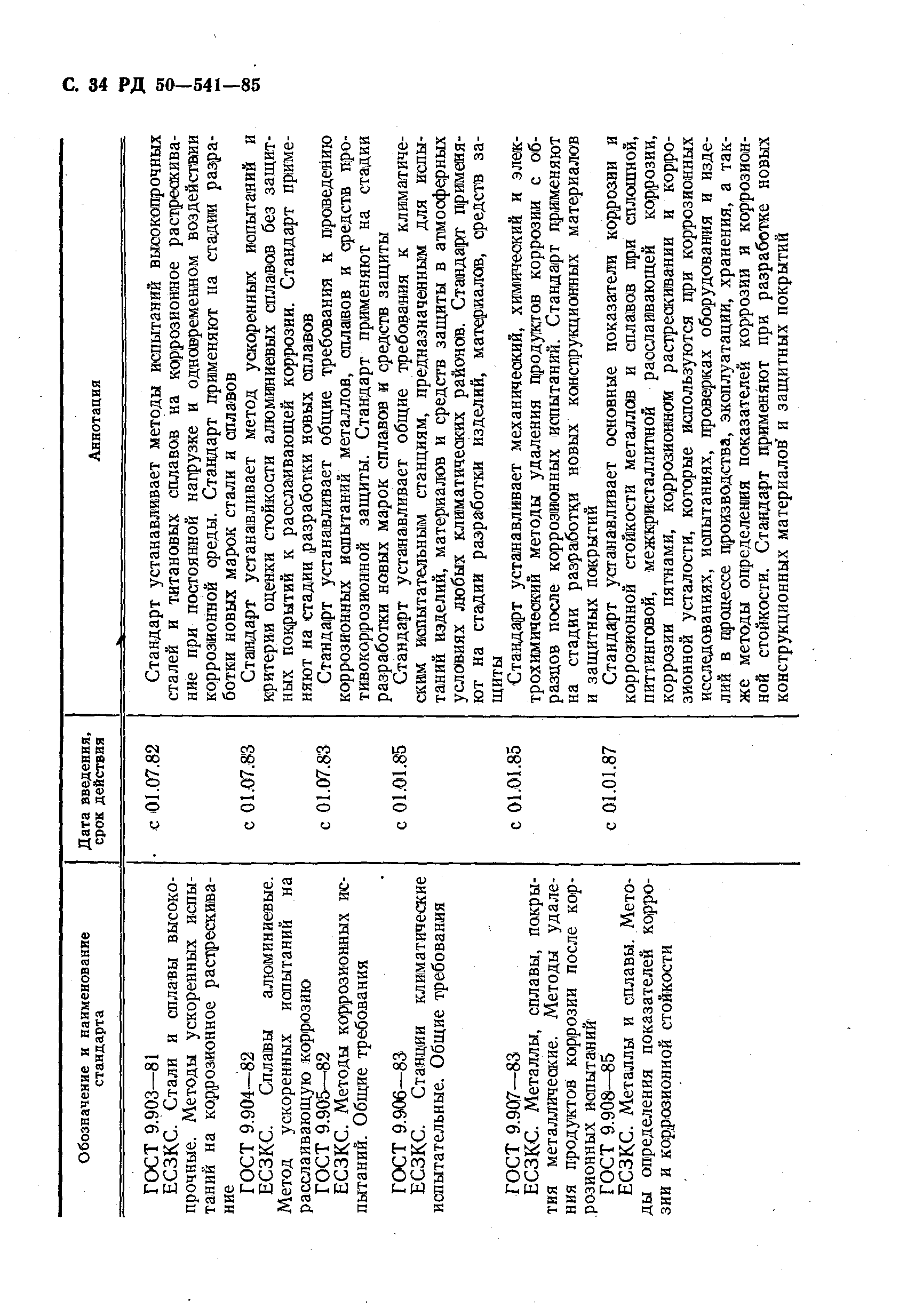 РД 50-541-85