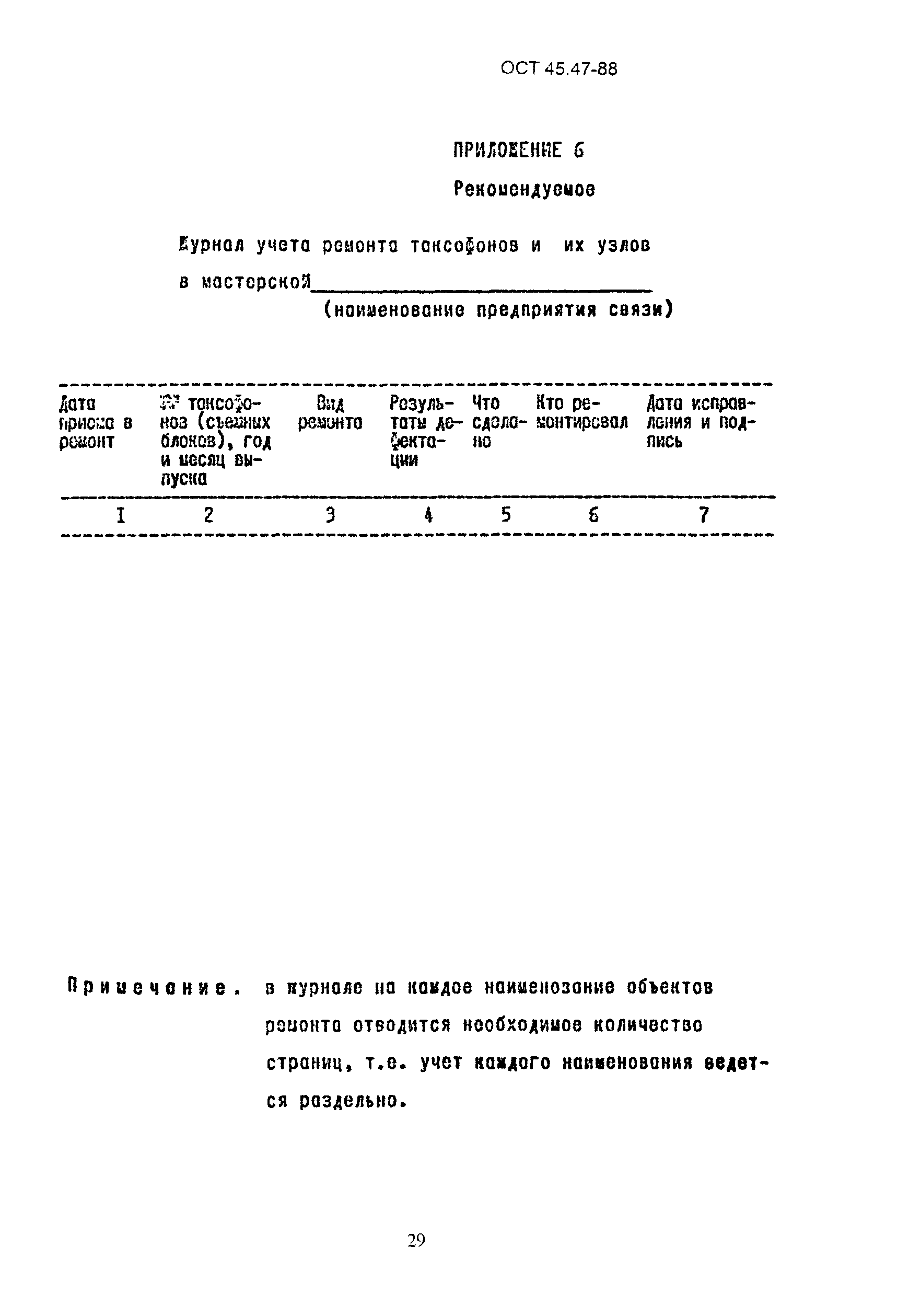 ОСТ 45.47-88