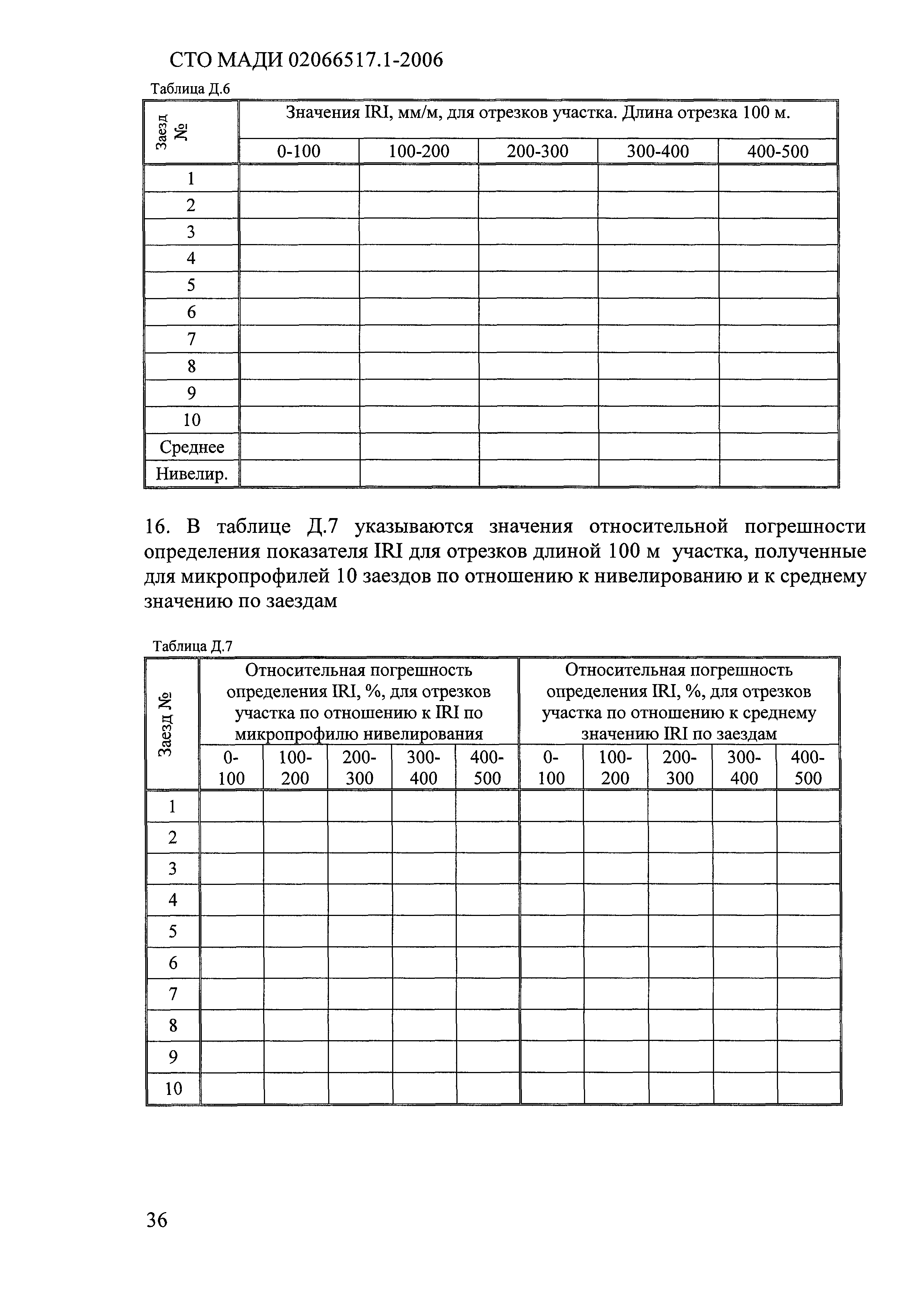 СТО МАДИ 02066517.1-2006