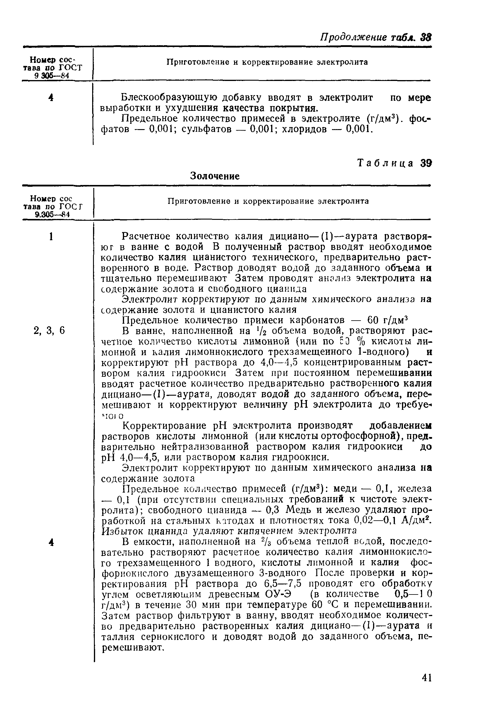 РД 50-664-88